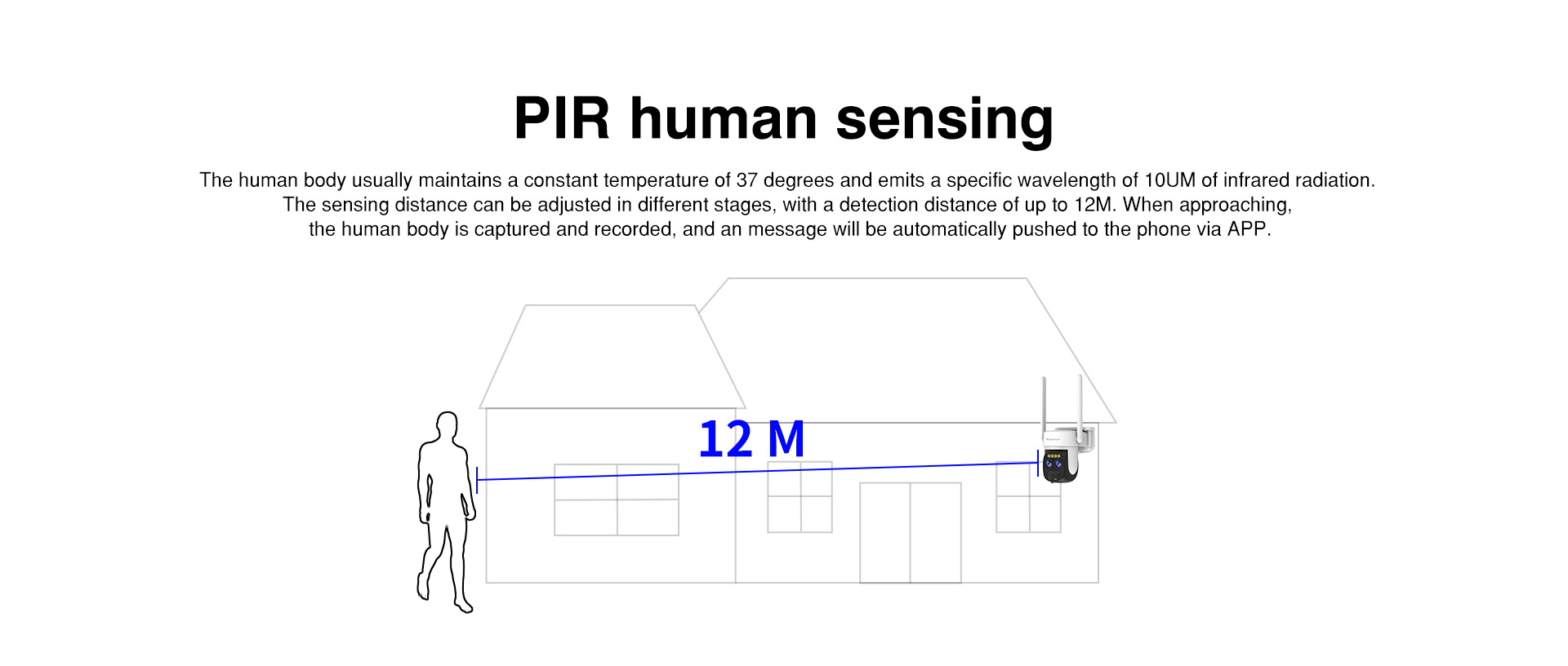 Vstarcam CB67D กล้องวงจรปิดระบบ IP WIFI 3 MP มี BATTERY 10000mAh + แผง SOLAR CELL กล้องเลนส์คู่ มีไมค์และลำโพงในตัว Color Night Vision ติดตั้งภายนอกได้ BY BILLIONAIRE SECURETECH CB67D