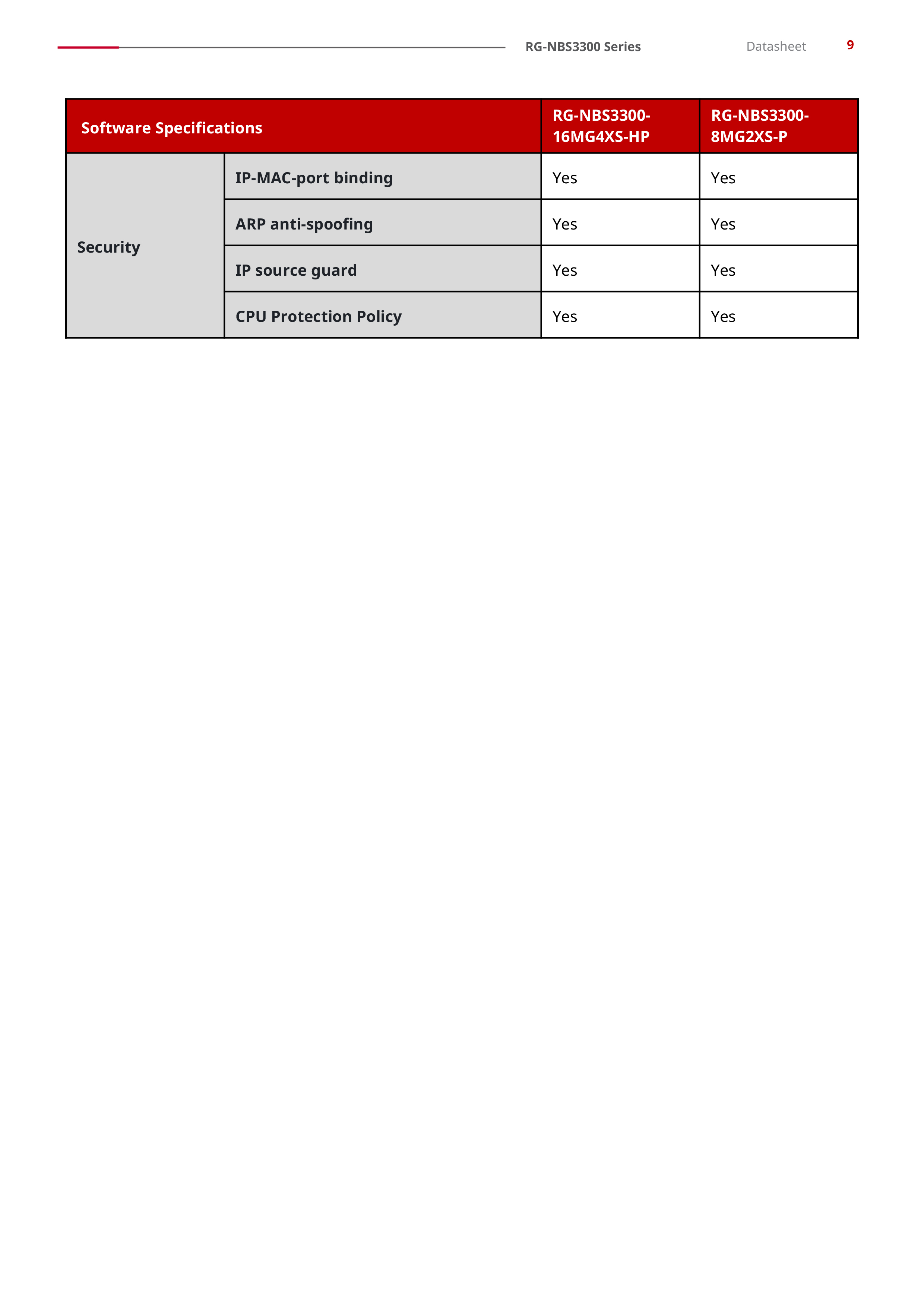 RUIJIE RG-NBS3300-8MG2XS-P, 8-Port Muti-Gigabit Layer 2 Managed Switch with 8 x PoE+ Ports, and 2 x SFP+ Uplink Ports BY BILLIONAIRE SECURETECH RG-NBS3300-8MG2XS-P