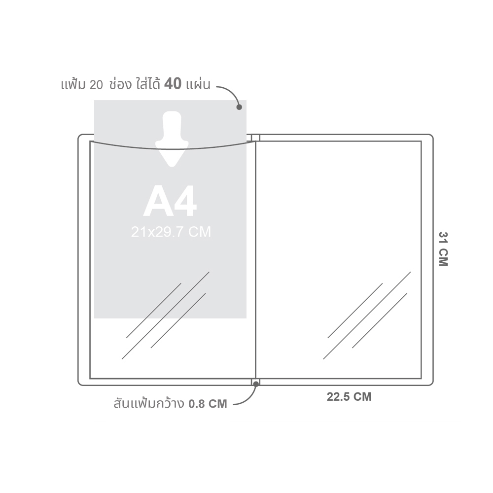 ขนาดซองพลาสติก ใส่เอกสารได้ 2 แผ่น สอดเอกสารทางด้านบน