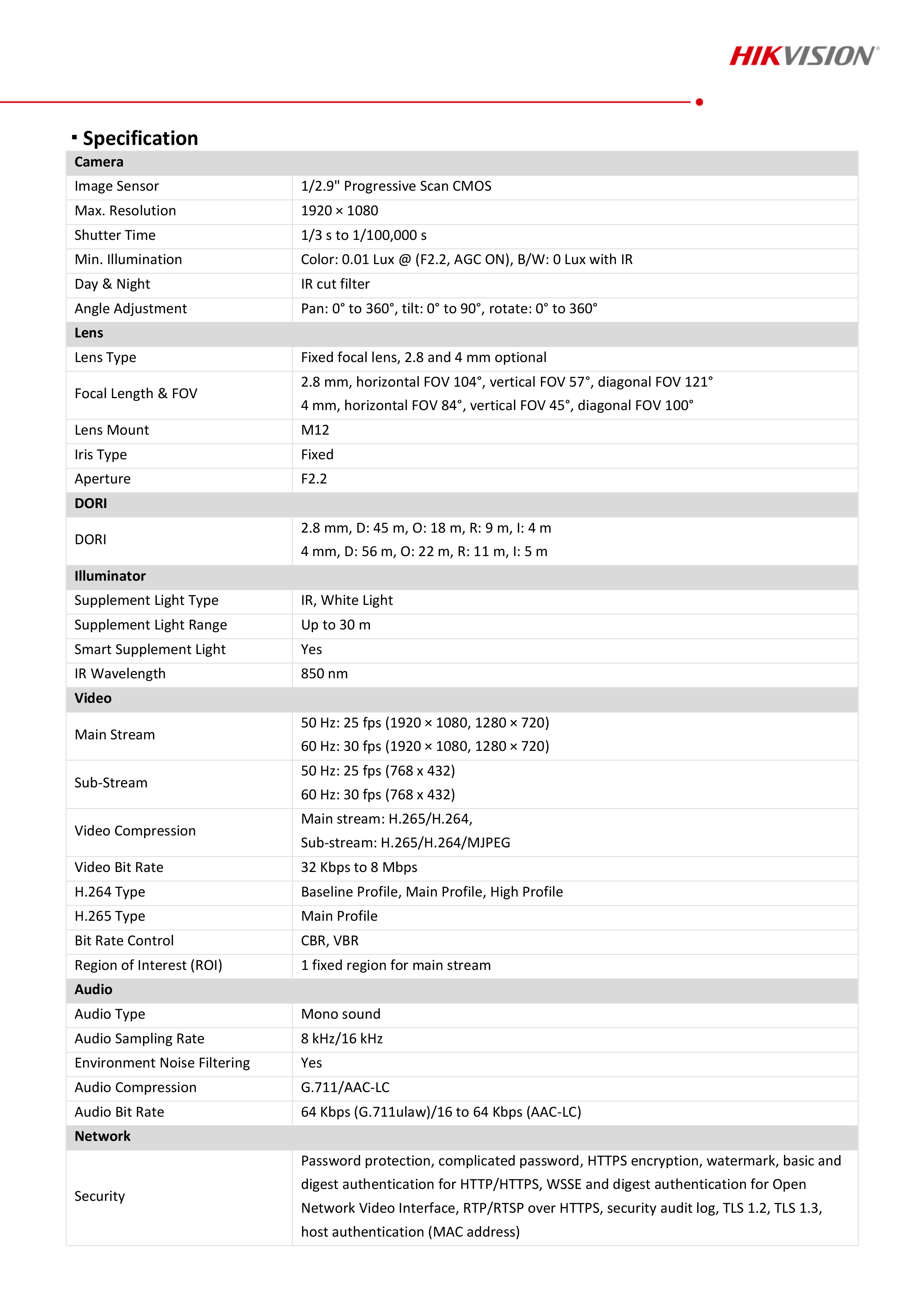 HIKVISION DS-2CD1023G2-LIDUF/4G/SL (2.8 mm.) กล้องวงจรปิดระบบ IP 2 ล้านพิกเซล Smart Hybrid Light + มีไมค์และลำโพงในตัว รองรับซิมการ์ด 4G มีช่องใส่ MicroSD Cartd ได้ BY BILLIONAIRE SECURETECH DS-2CD1023G2-LIDUF/4G/SL (2.8 mm.)