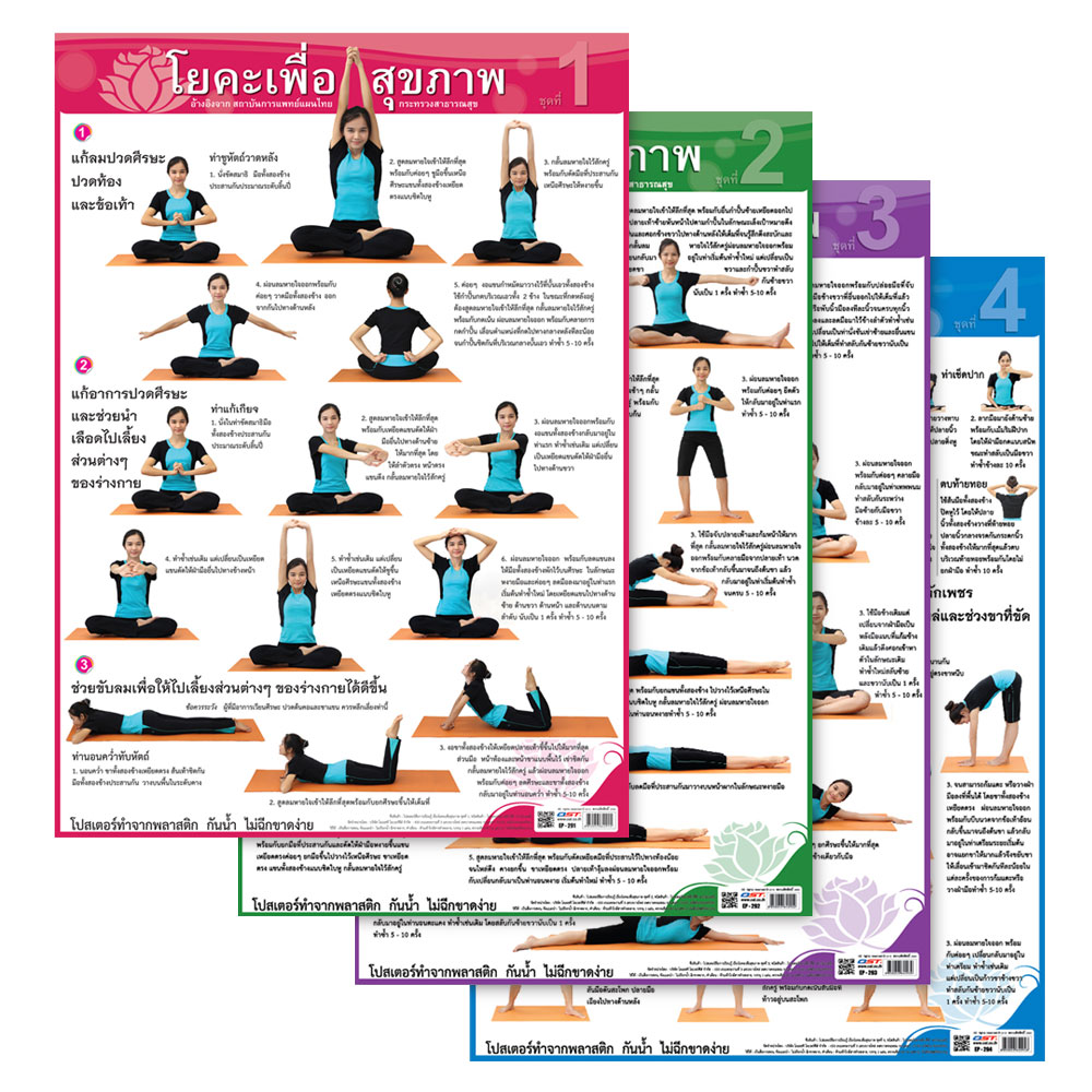 Yoga Poses Educational Plastic Posters