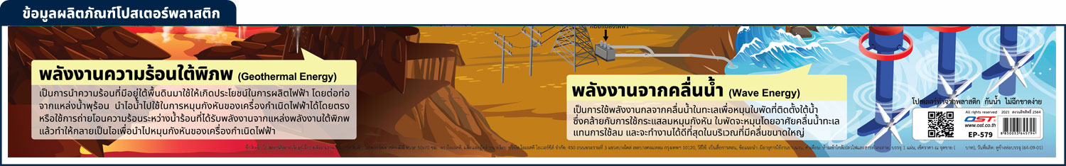สคบ.โปสเตอร์ความรู้ เรื่องพลังงานทดแทน พลาสติก EP-579