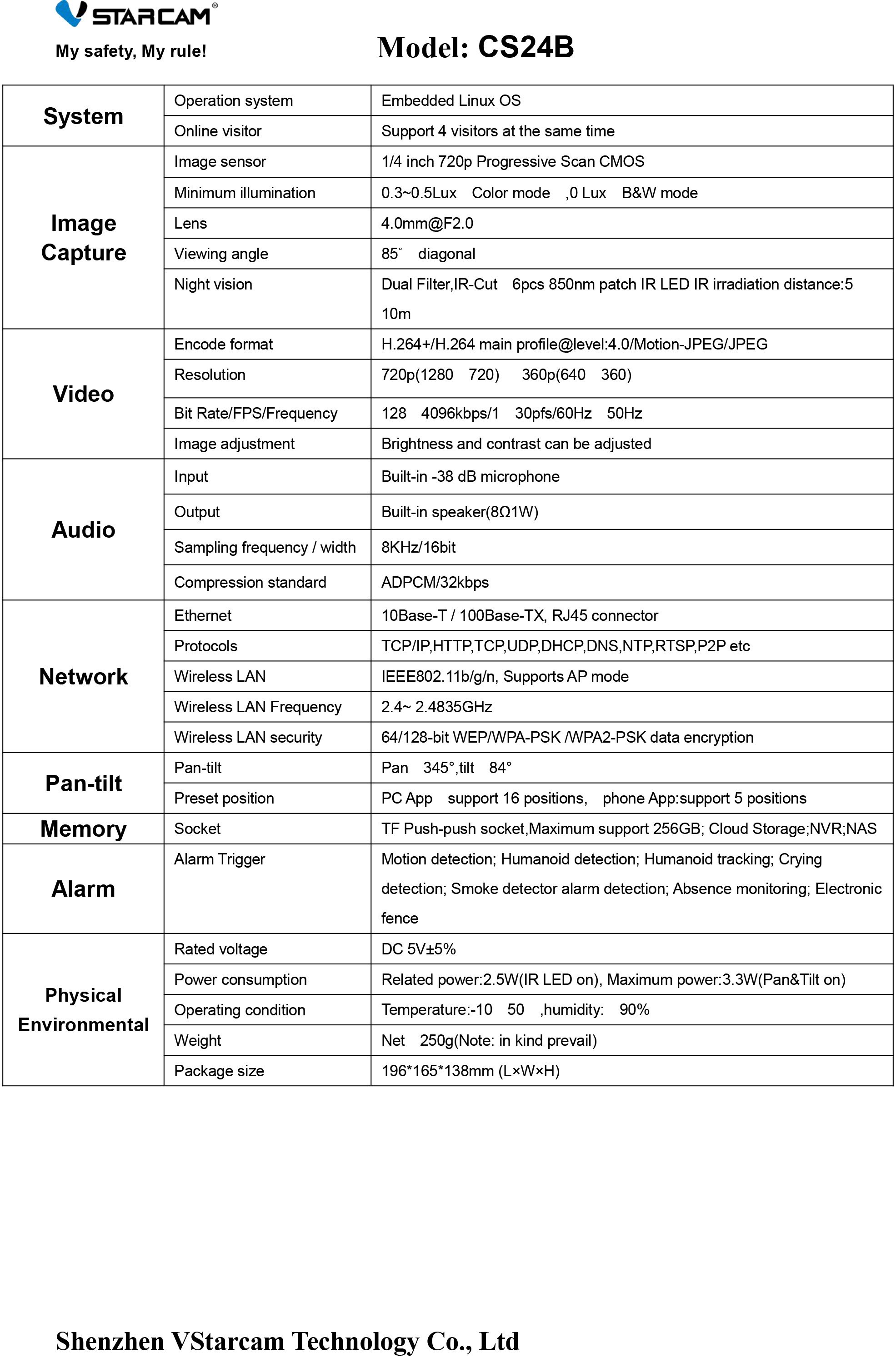 Vstarcam CS24B กล้องวงจรปิดระบบ IP WIFI 2 MP Color Night Vision มี BATTERY 2500mAh ในตัวสำหรับใช้ขณะไฟดับ มีไมค์และลำโพงในตัว BY BILLIONAIRE SECURETECH CS24B