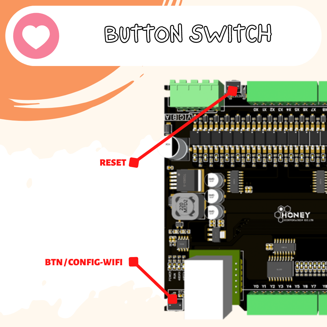 MODBUS-IO 32 IN 32 OUT [ HONEY-E32-32DI-32DO ]