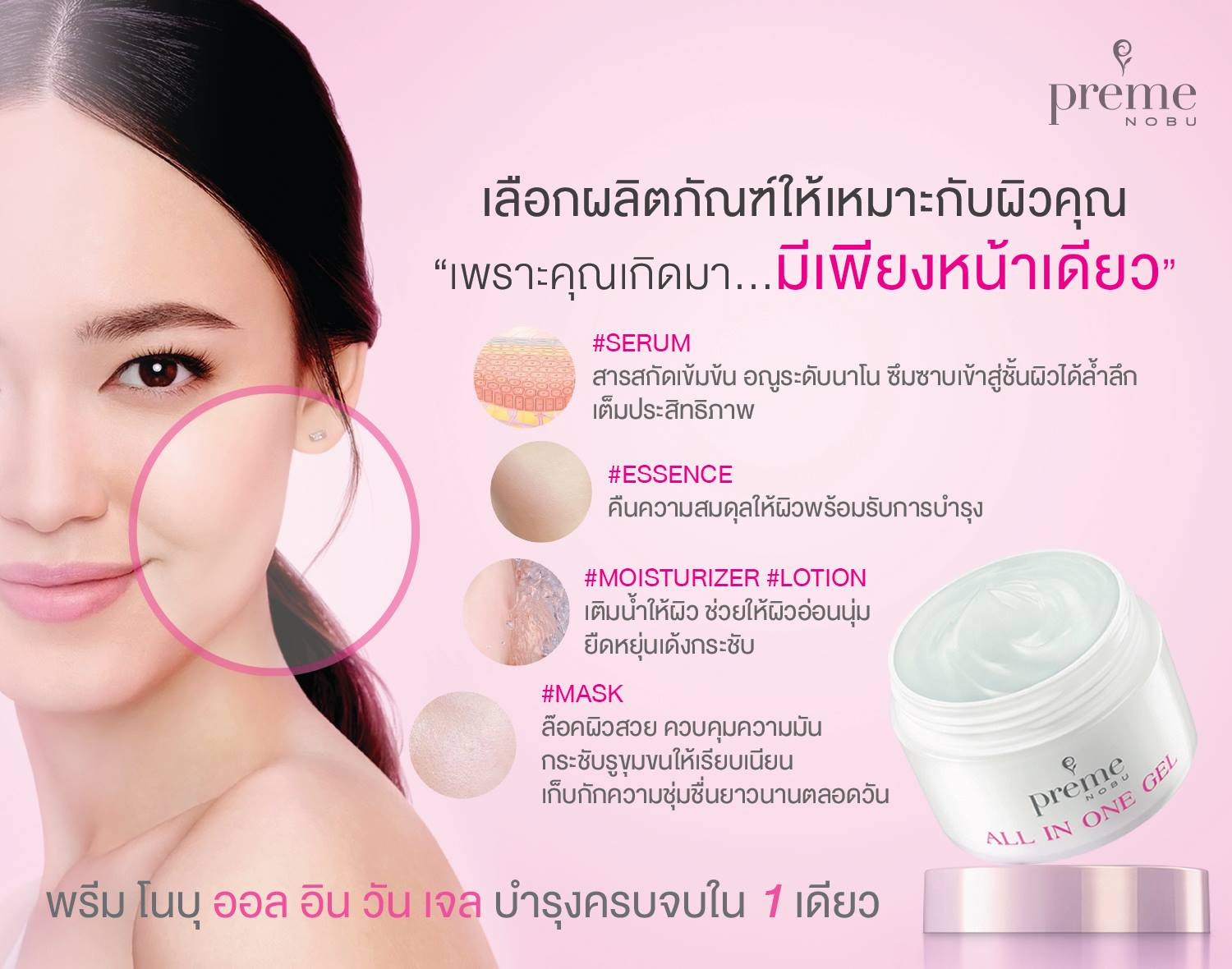 (ซื้อ3 ราคาพิเศษ) PREME NOBU ALL IN ONE GEL 30 กรัม พรีม โนบุ ออล อิน วัน เจล (ผลิตภัณฑ์ดูแลผิวหน้า)