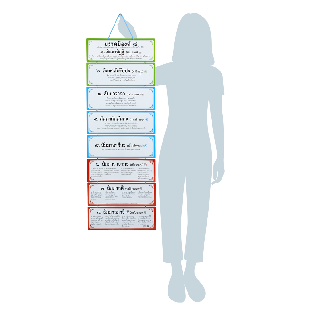 สื่อแขวน สื่อการเรียนการสอนชุดมรรคมีองค์8 ET-628