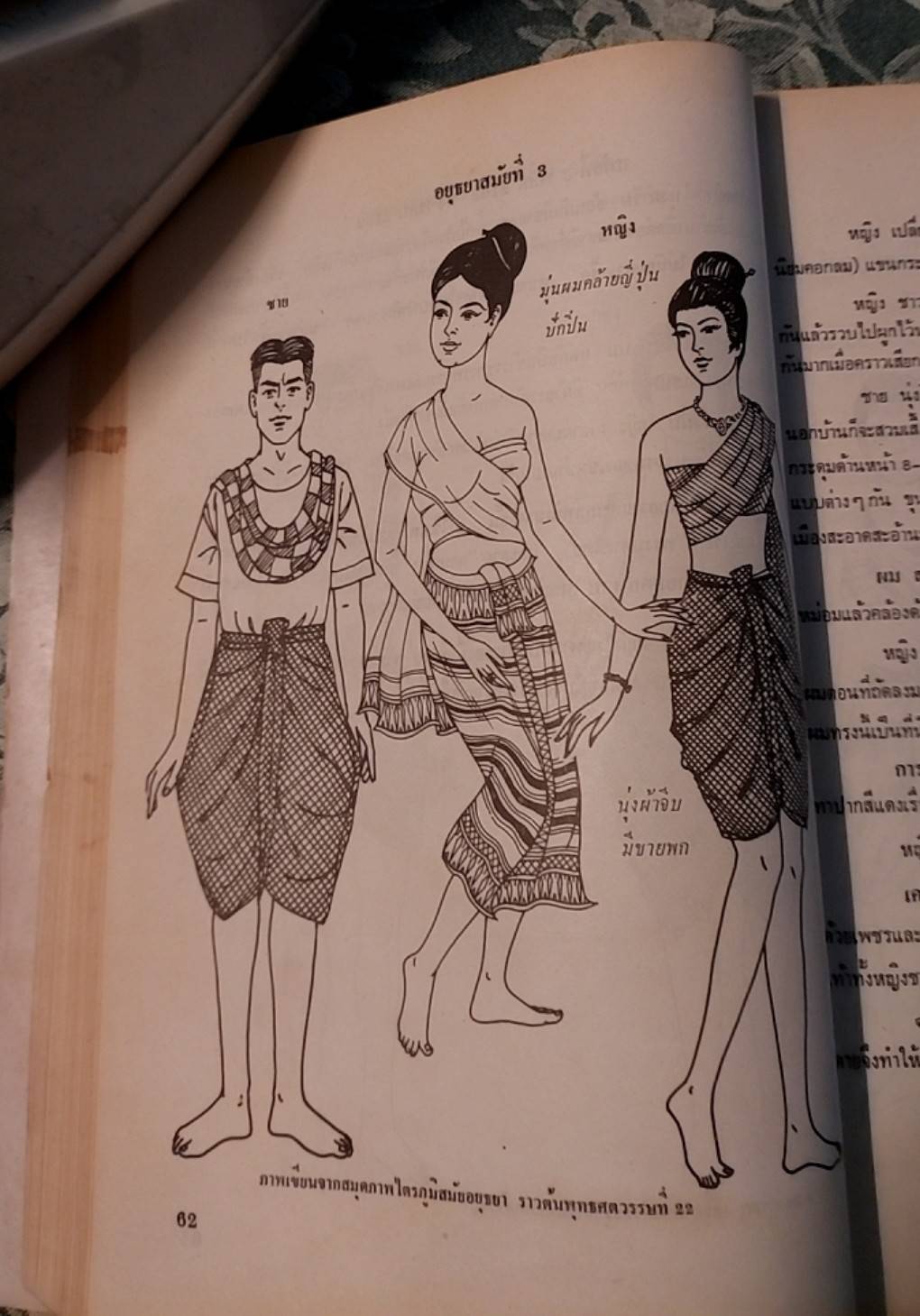 คู่มือ ประวัติเครื่องแต่งกาย