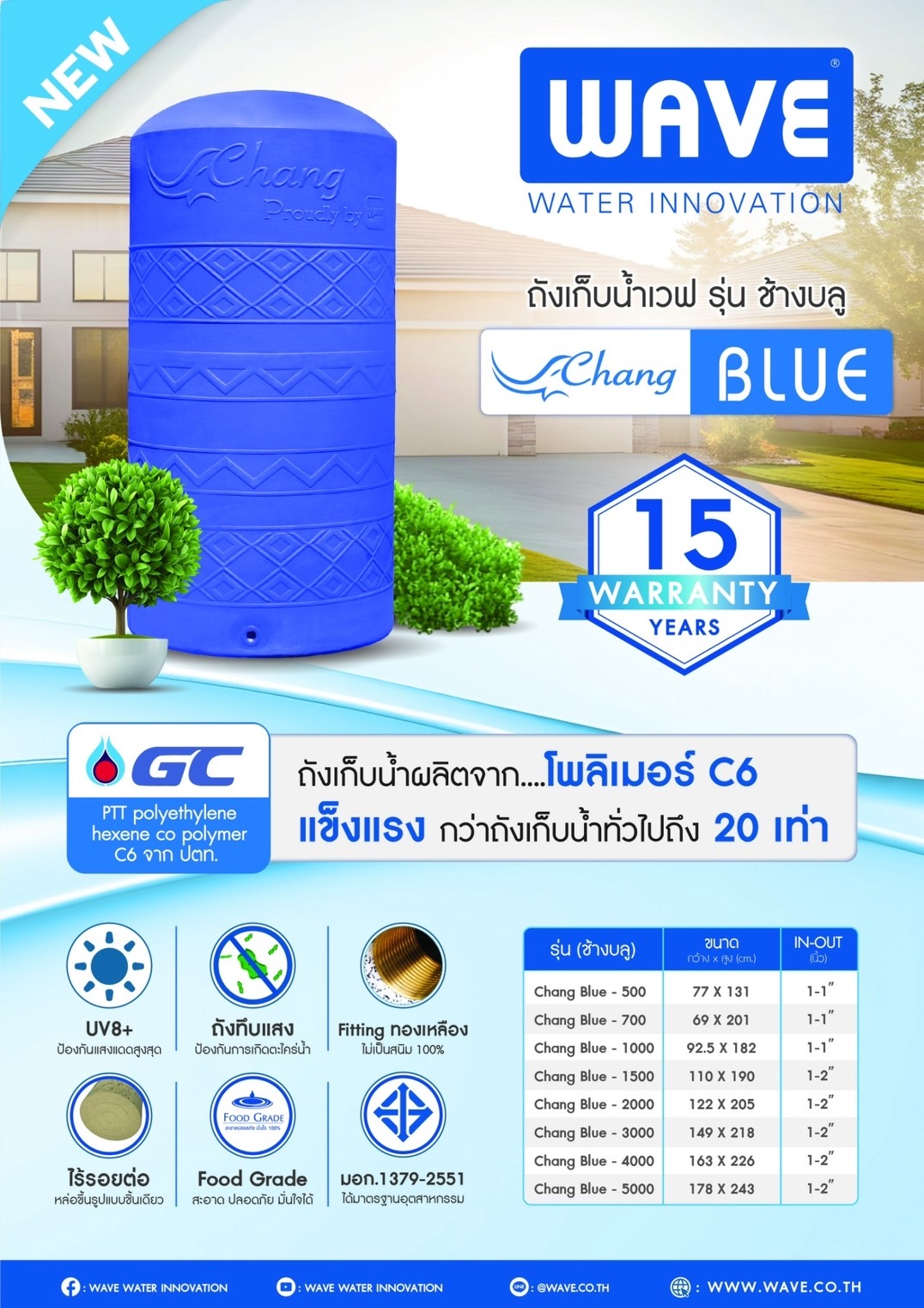 WAVE 500 ลิตร รุ่นCHANG BLUE สีฟ้า-นำ้เงิน มีลวดลาย วัสดุPTT polyethylene hexene co polymer c6 ส่งฟรีกทม/ปริมณฑล ส่งเกาะสมุย /เกาะลันตา/ เกาะพงัน-มีบริการจัดส่งฟรีอำเภอเมืองทุกจังหวัด มี.มอก.1379-2551 FOOD GRAND ทึบแสง กันตะไคร่น้ำ มีUV.8 -FILTTING ทองเหล
