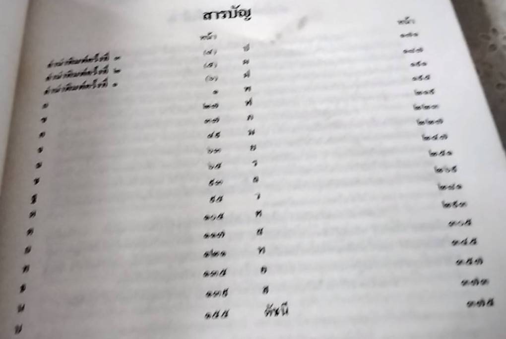 พจนานุกรมศิลป์