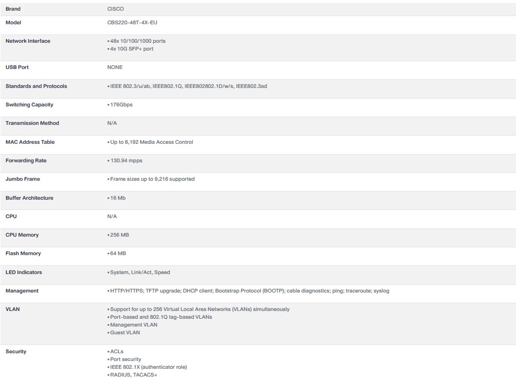 CISCO CBS220-48T-4X-EU Switch 48-port GE, 4x10G SFP+ BY BILLIONAIRE SECURETECH CISCO CBS220-48T-4X-EU