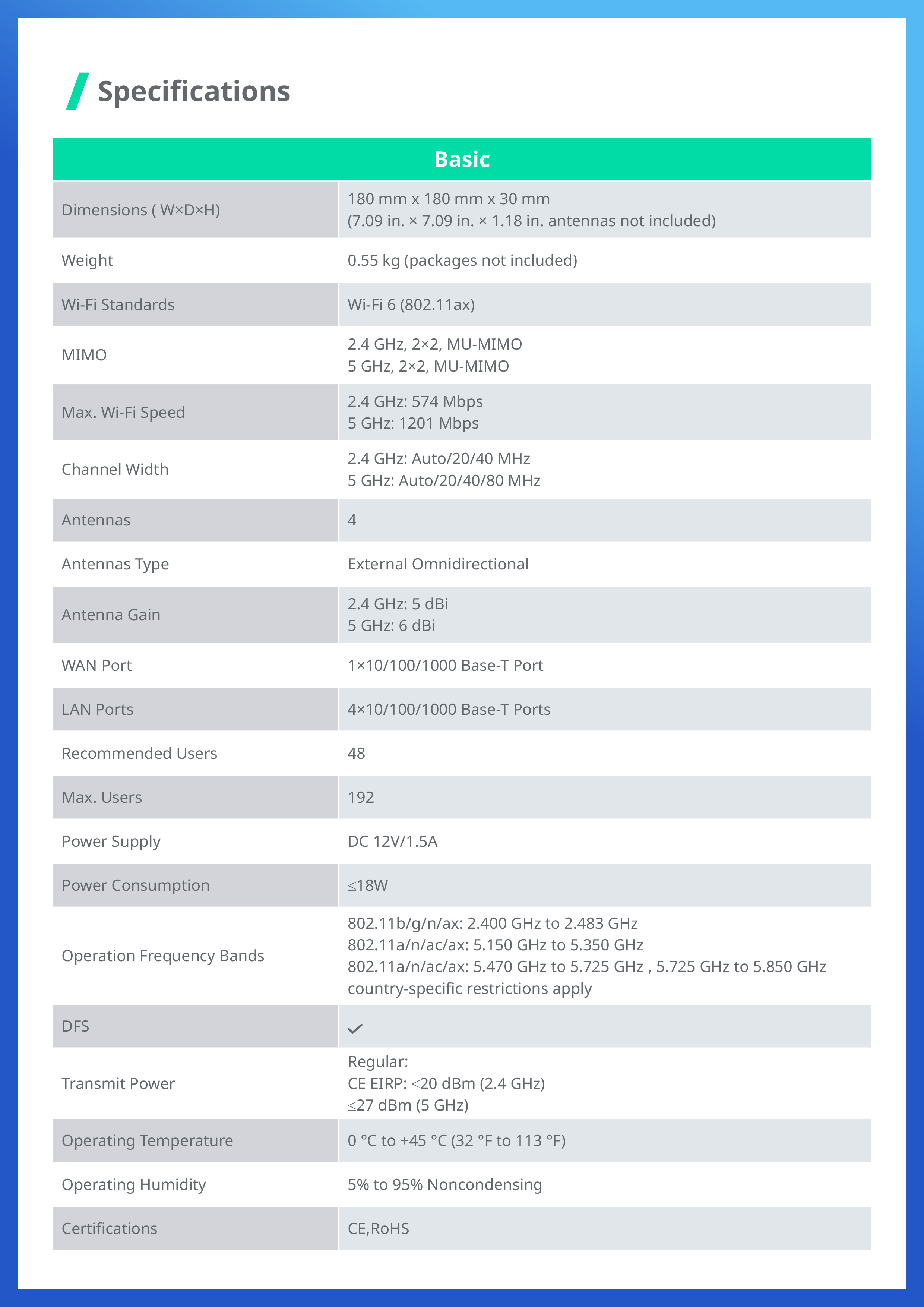 RUIJIE RG-EW1800GX PRO : 1800M Wi-Fi 6 Dual-band Gigabit Mesh Router BY BILLIONAIRE SECURETECH RG-EW1800GX PRO