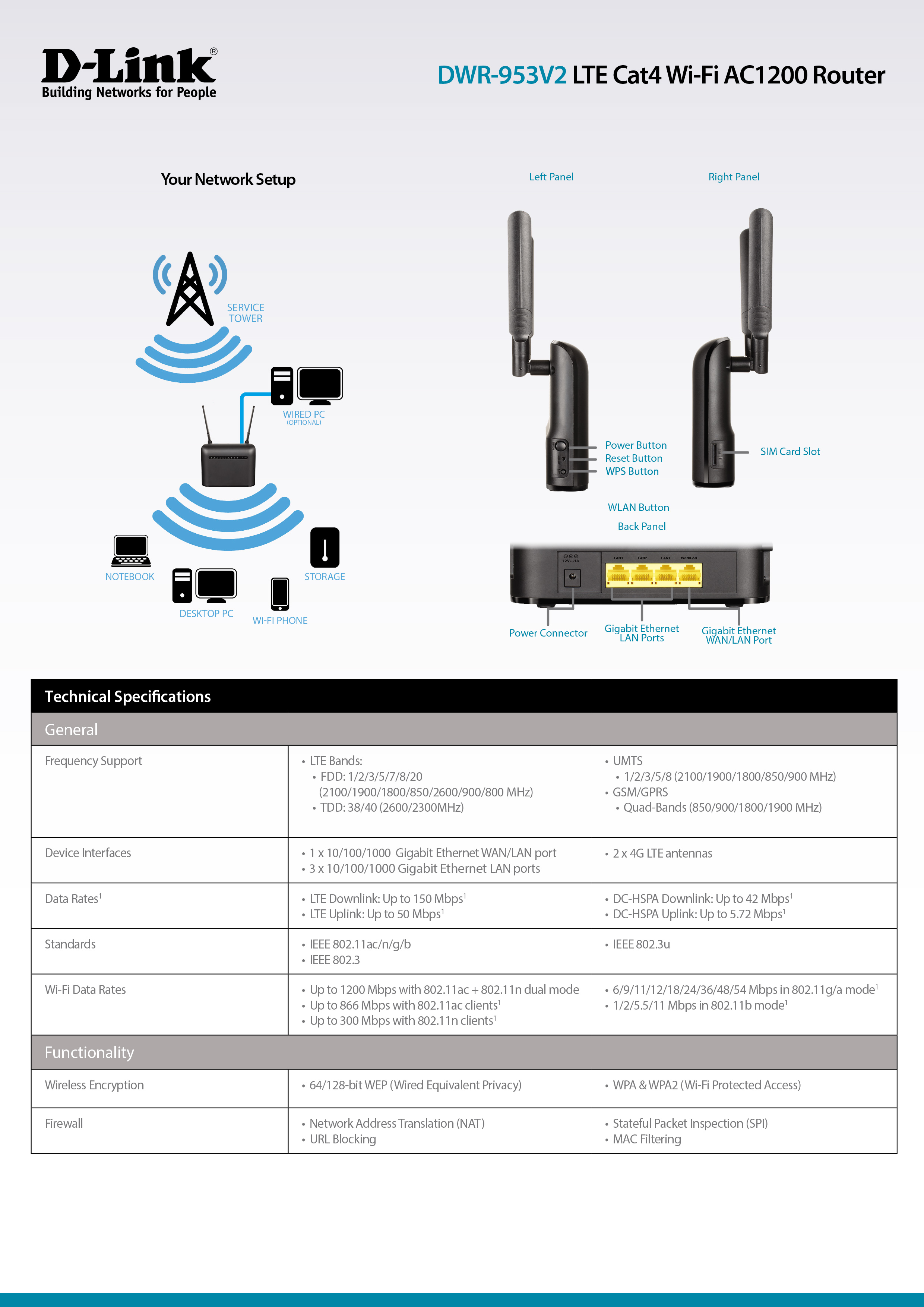 D-LINK DWR-953v2 : LTE Cat4 WiFi AC1200 Router BY BILLIONAIRE SECURETECH DWR-953v2