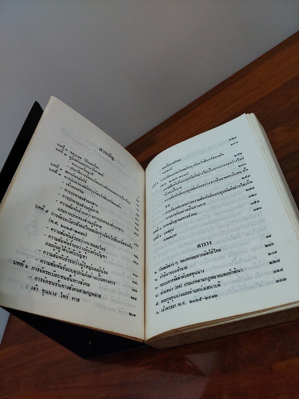 สังคมไทยในสมัยต้นรัตนโกสินทร์ พ.ศ.2325-2416