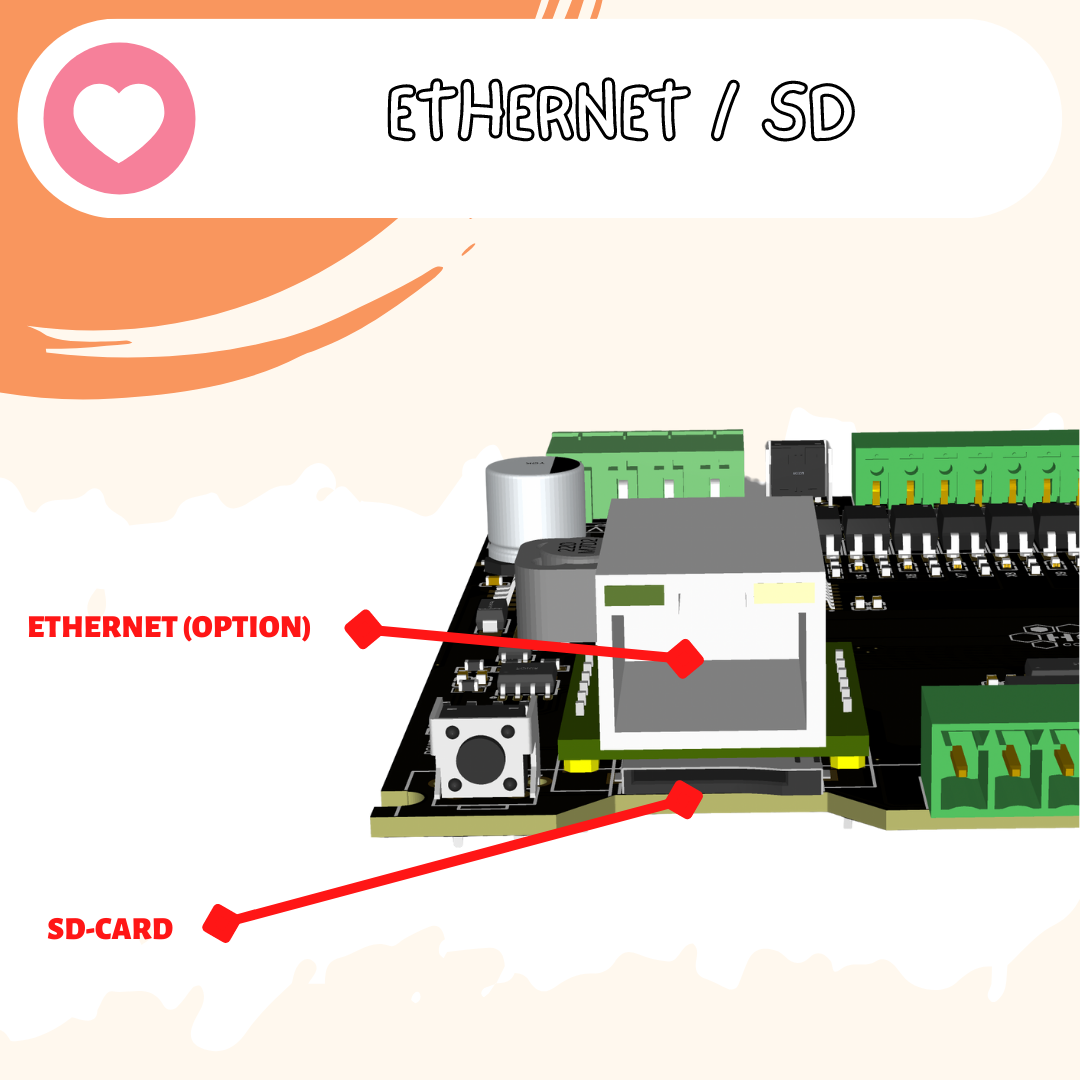 MODBUS-IO 32 IN 32 OUT [ HONEY-E32-32DI-32DO ]