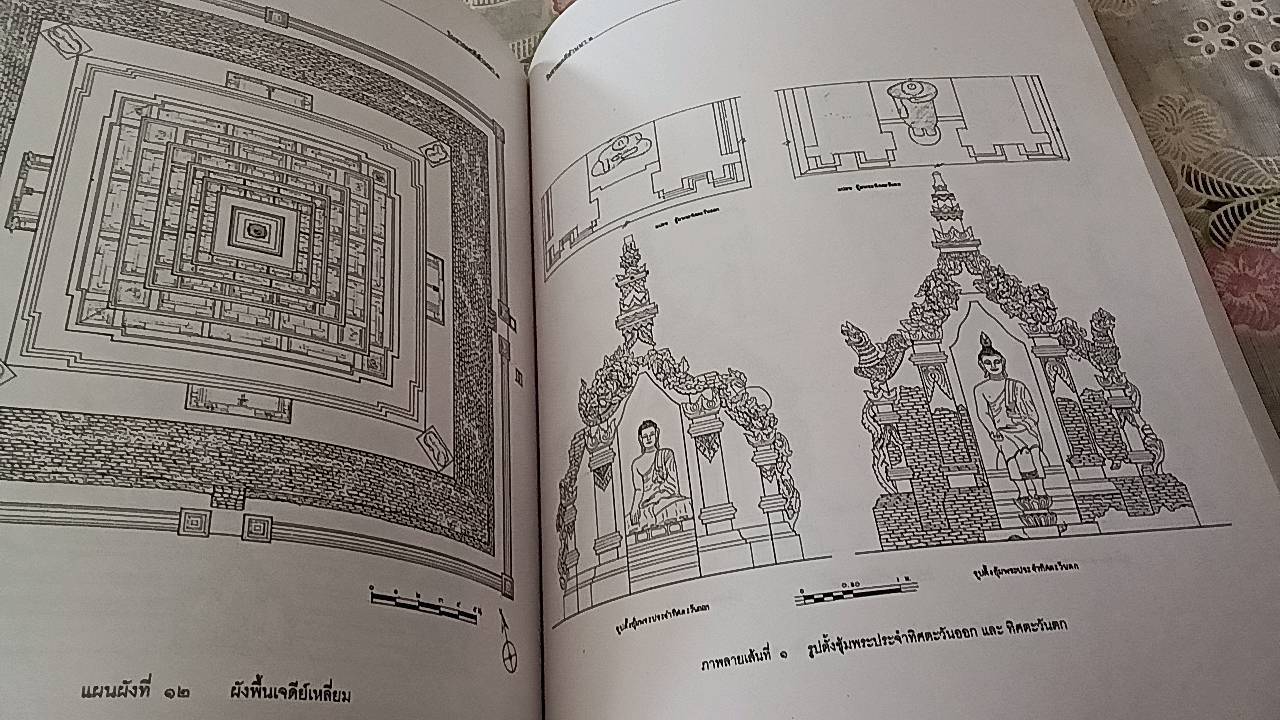 โบราณคดีล้านนา