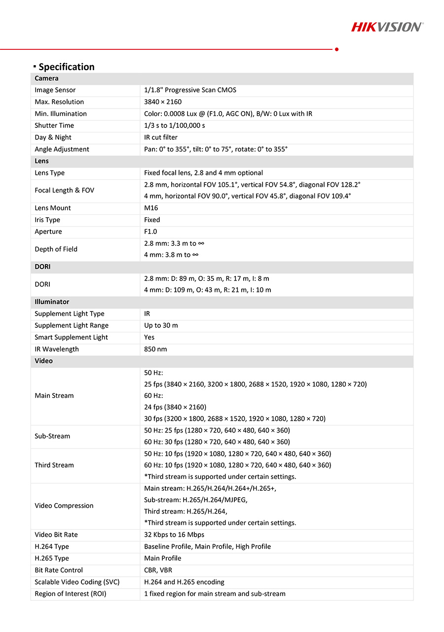 HIKVISION DS-2CD2186G2H-I (2.8/4 mm.) กล้องวงจรปิด IP CAMERA 8MP Accusense, Dark Fighter WDR 130dB ติดตั้งย้อนแสงได้ BY BILLIONAIRE SECURETECH DS-2CD2186G2H-I
