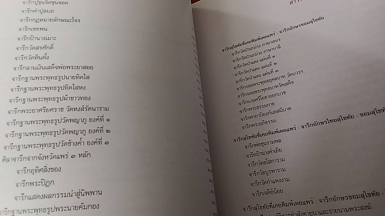 ประชุมจารึก ภาคที่ 8 จารึกสุโขทัย