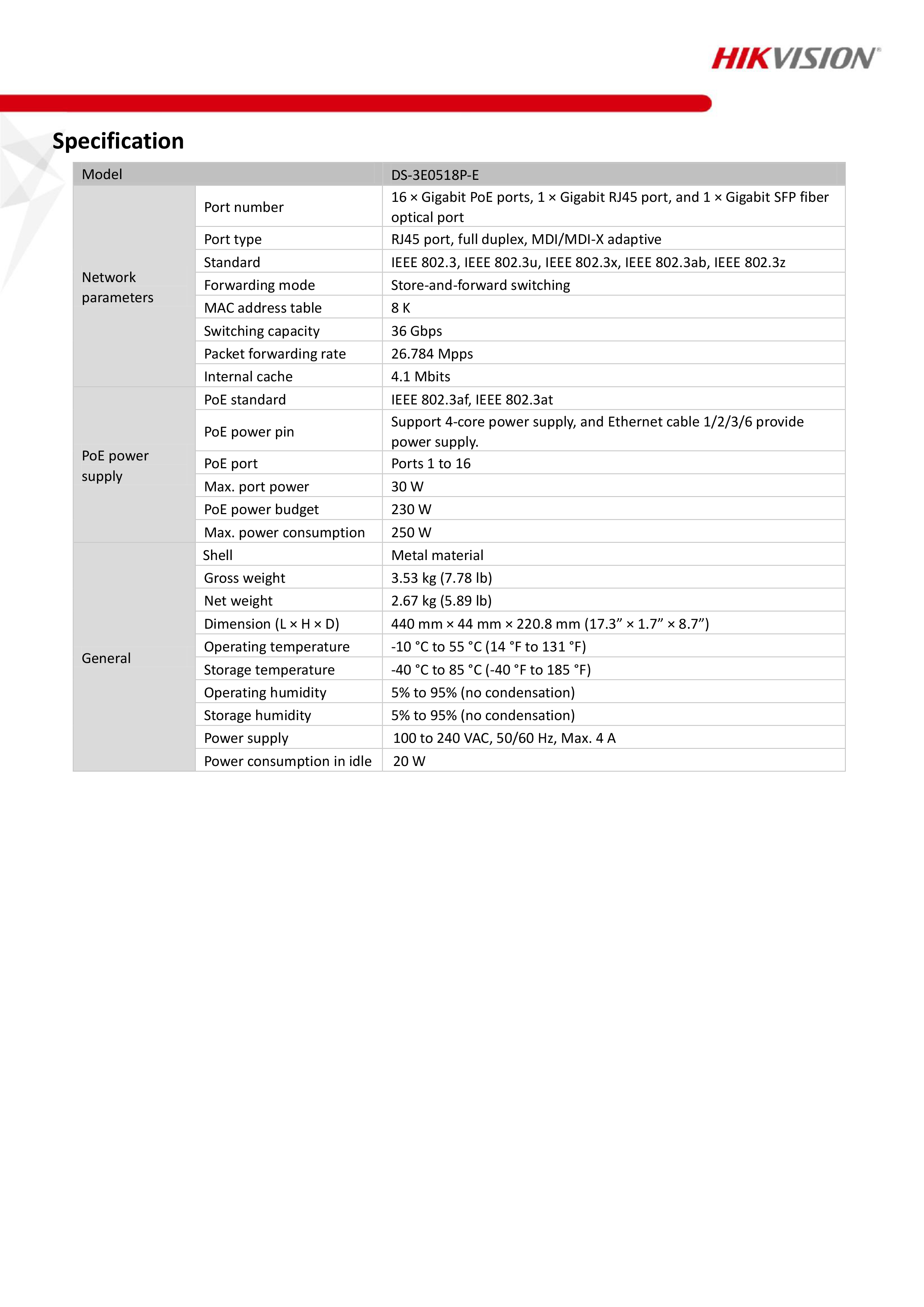 HIKVISION DS-3E0518P-E : 16 Port Gigabit Unmanaged POE Switch BY BILLIONAIRE SECURETECH DS-3E0518P-E