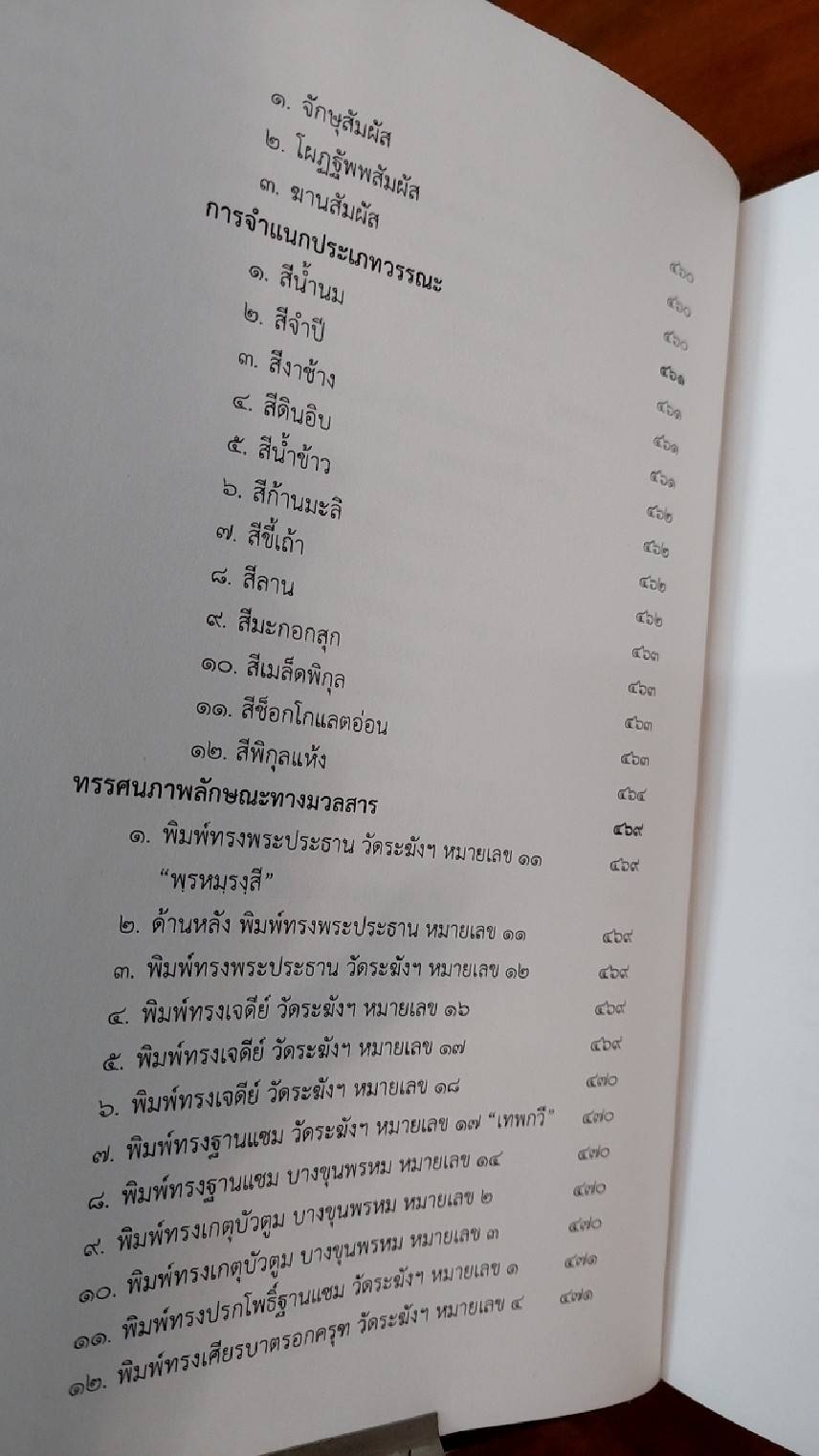 พระสมเด็จฯ