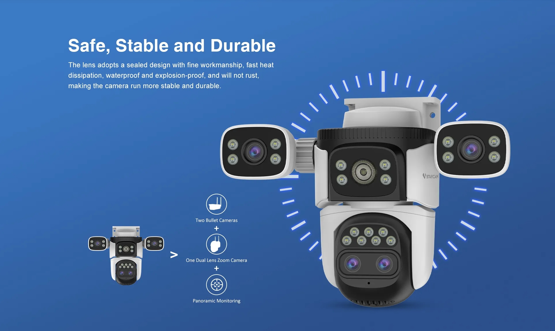 Vstarcam CS621ZS กล้องวงจรปิดระบบ IP WIFI 2+2+2+2 MP กล้อง 4 เลนส์ Color Night Vision มีไมค์และลำโพงในตัว ติดตั้งภายนอกได้ BY BILLIONAIRE SECURETECH CS621ZS