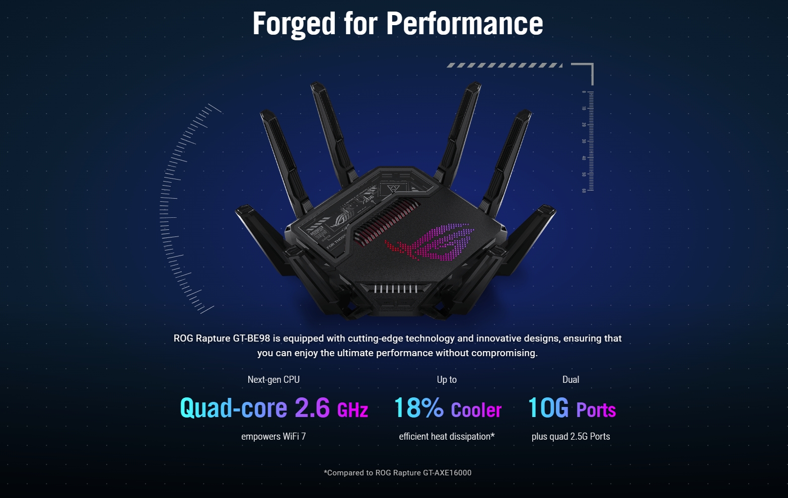 ASUS GT-BE98 : ROG Rapture Quad-band WiFi 7 (802.11be) Gaming Router BY BILLIONAIRE SECURETECH GT-BE98