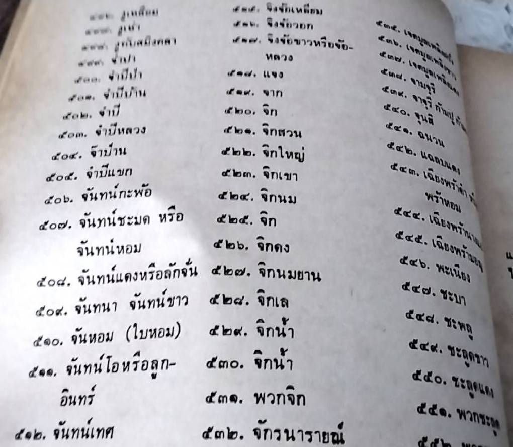 ประมวลสรรพคุณยาไทย ภาคหนึ่ง, ภาคสอง, และ ภาคสาม ว่าด้วยพฤกษชาติ, วัตถุธาตุ และสัตว์วัตถุนานาชนิด