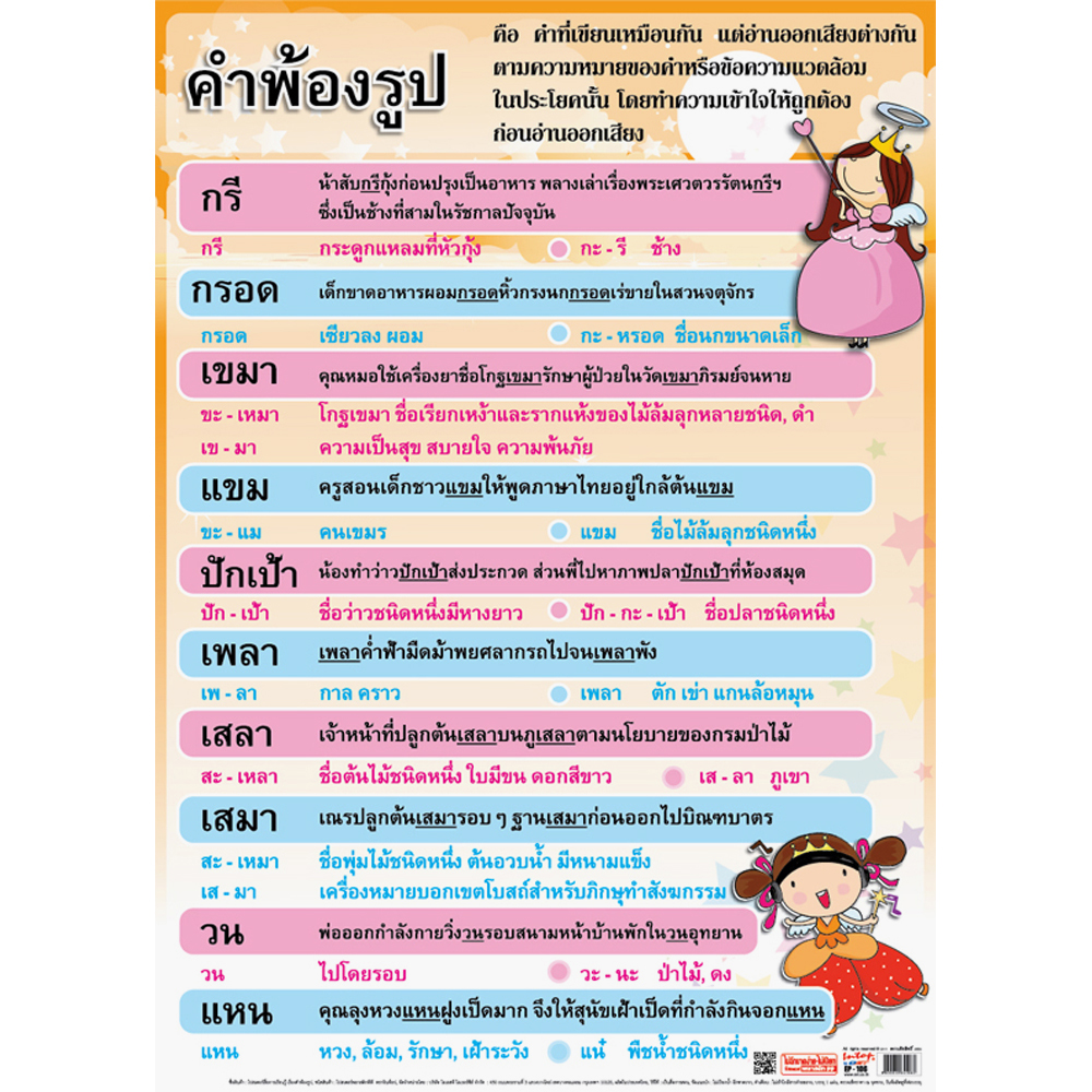 Thai Homograph Educational Posters No.106