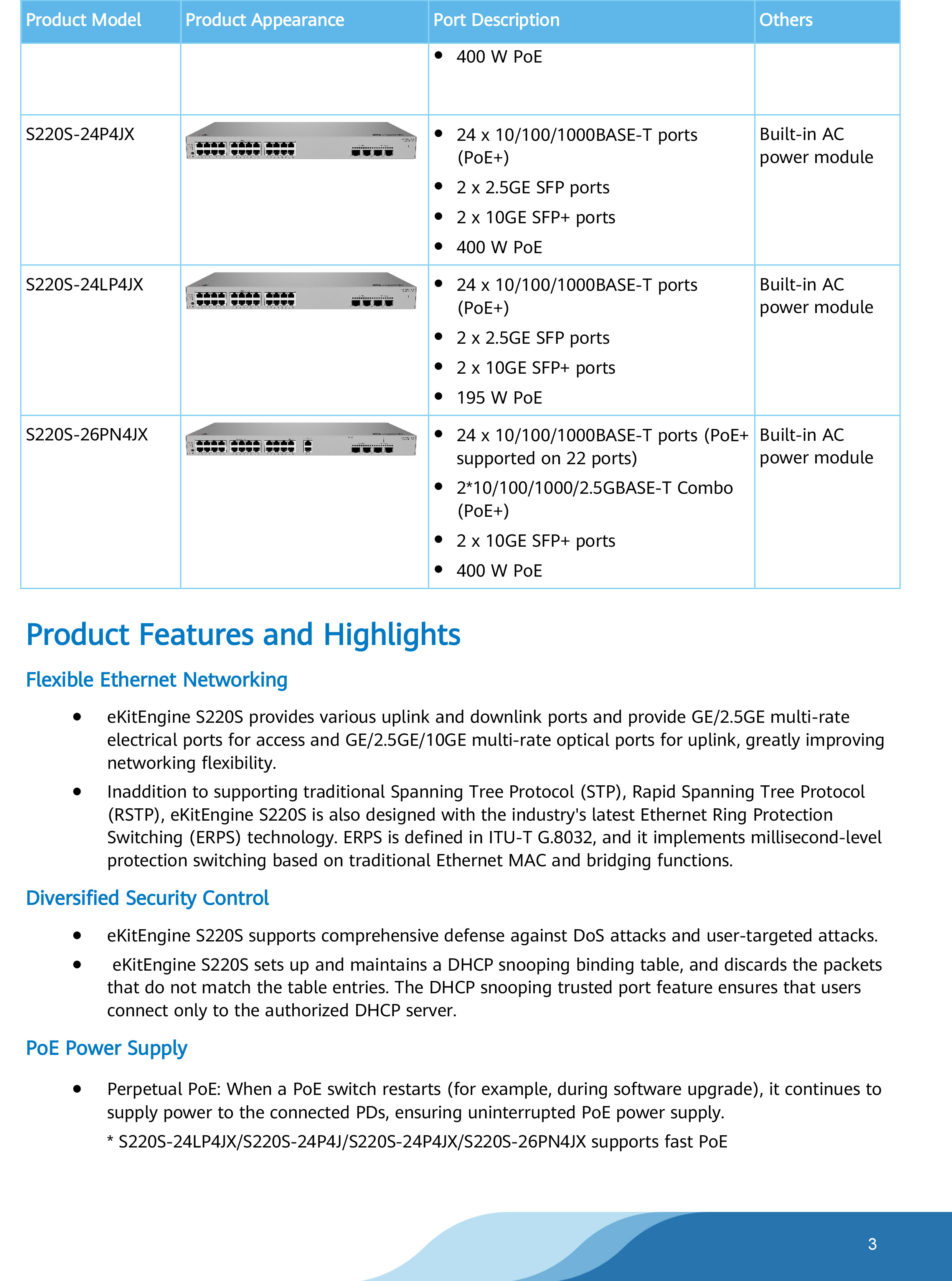 HUAWEI S220S-8P4J : eKitEngine 8 Port GIGABIT POE Switch + 4 SFP Port BY BILLIONAIRE SECURETECH S220S-8P4J
