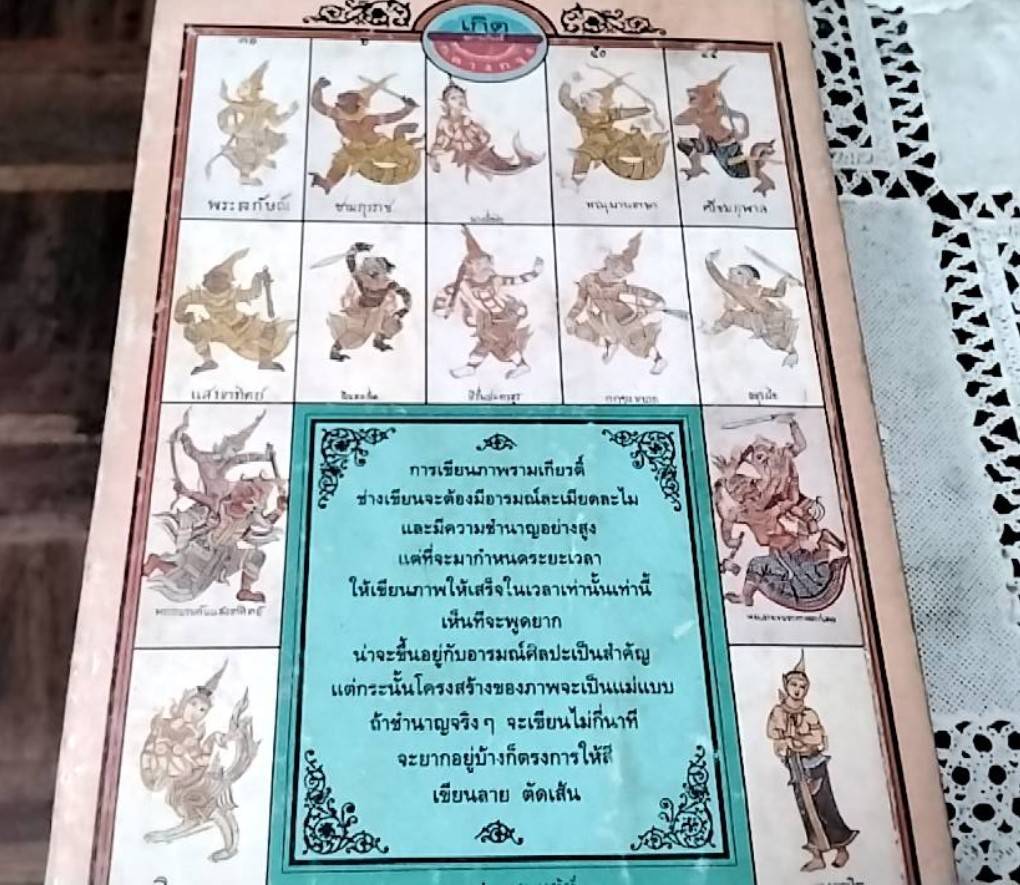 เกิด ชุดรามเกียรติ์