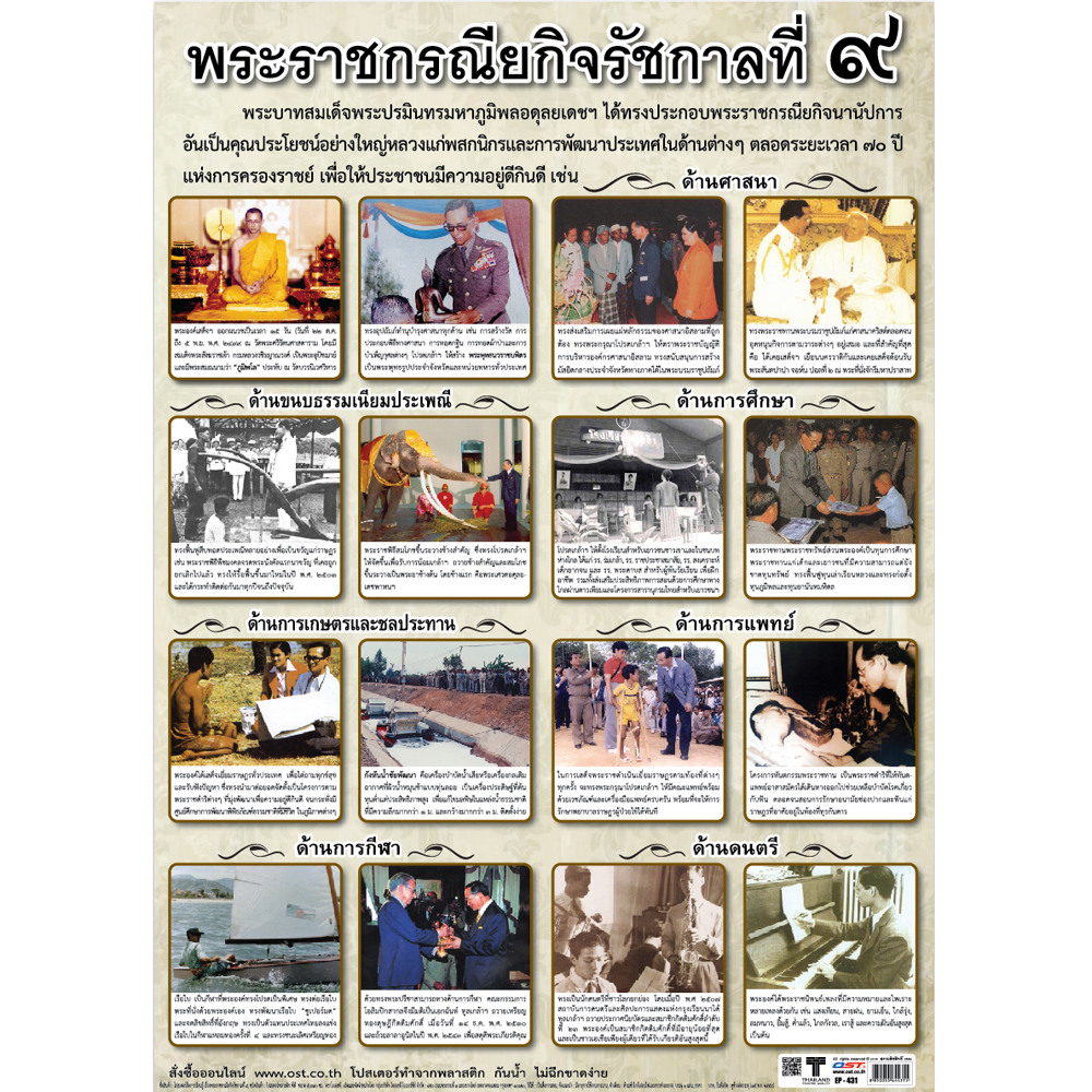 โปสเตอร์ความรู้ พระราชกรณียกิจ รัชกาลที่ ๙-ด้านศาสนา EP-431 EQ-431