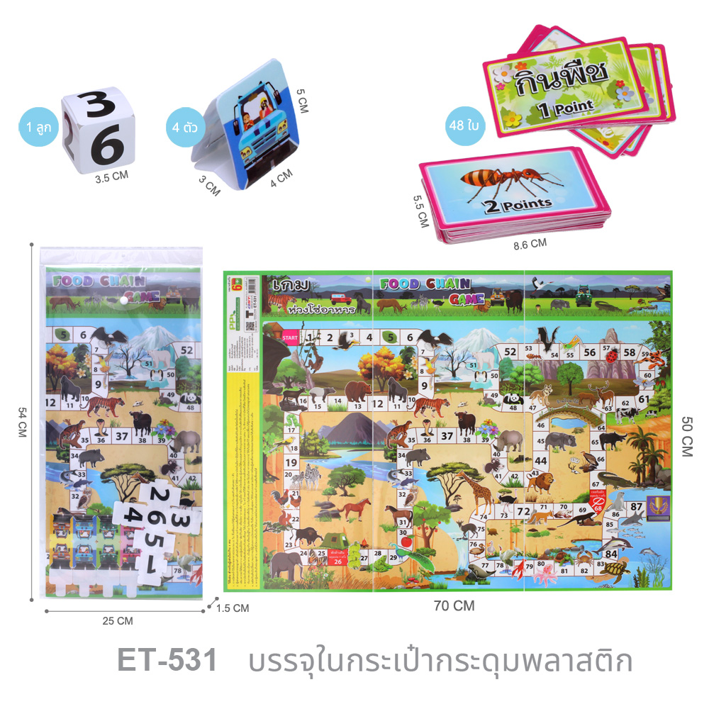 ชุดเกมฝึกทักษะ ห่วงโซ่อาหาร ET-531