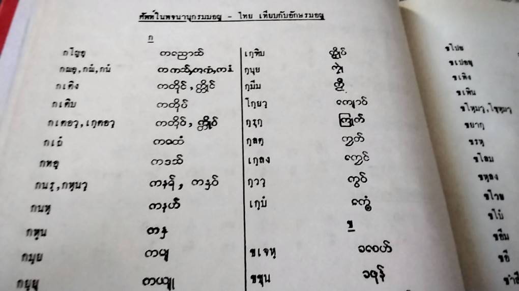 พจนานุกรมมอญ-ไทย ฉบับพระยาอนุมานราชธน เล่ม 1 ก-ป