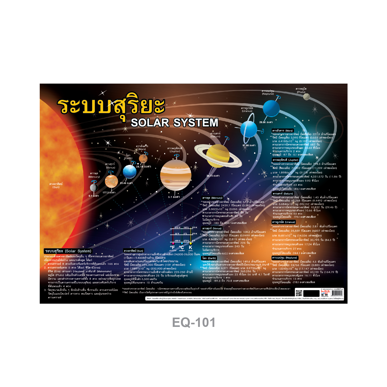 โปสเตอร์ความรู้ ระบบสุริยะ กระดาษ EQ-101
