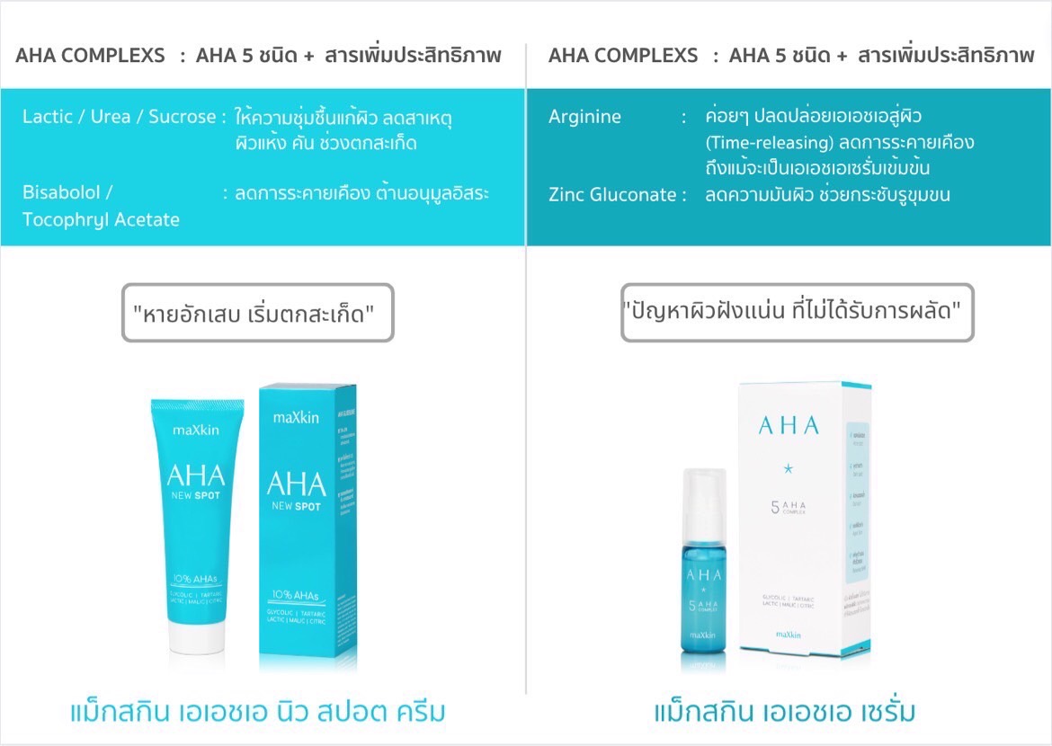 maXkin AHA serum AHA 10% (แม็กสกิน เอเอชเอ เซรั่ม) 16.5 ml.