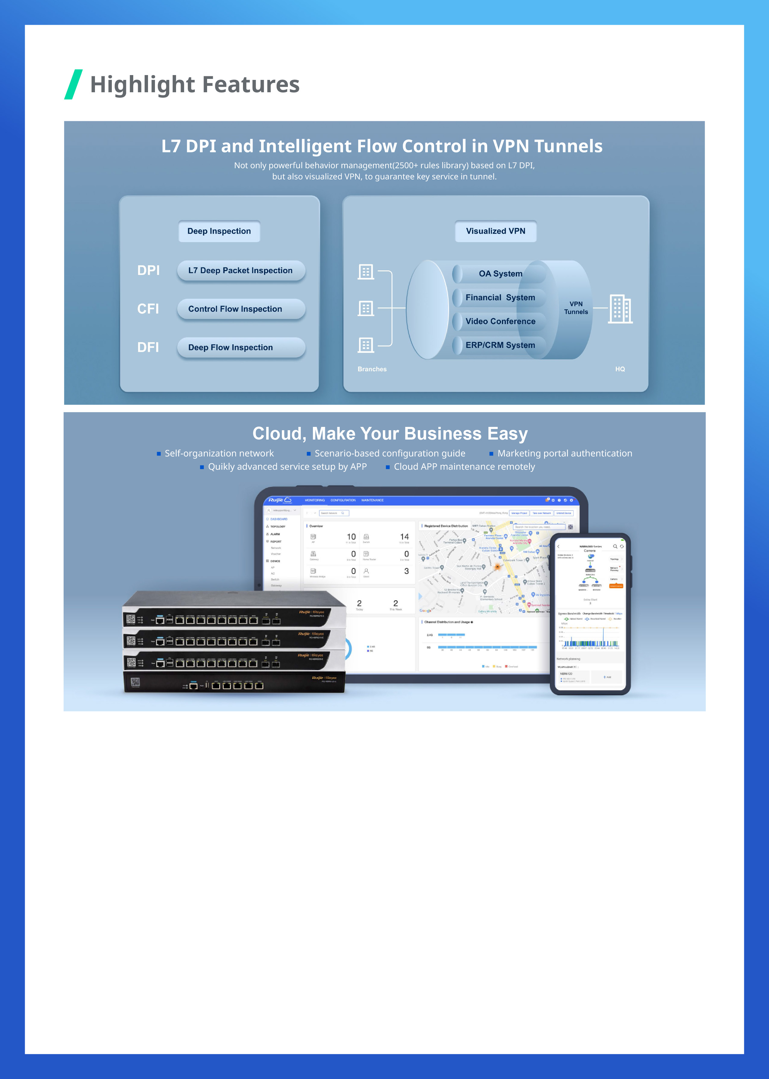 RUIJIE RG-NBR6215-E Security Cloud Manage Router, 1500Client, 2.5Gbps, SFP+ 10G BY BILLIONAIRE SECURETECH RG-NBR6210-E RG-NBR6215-E