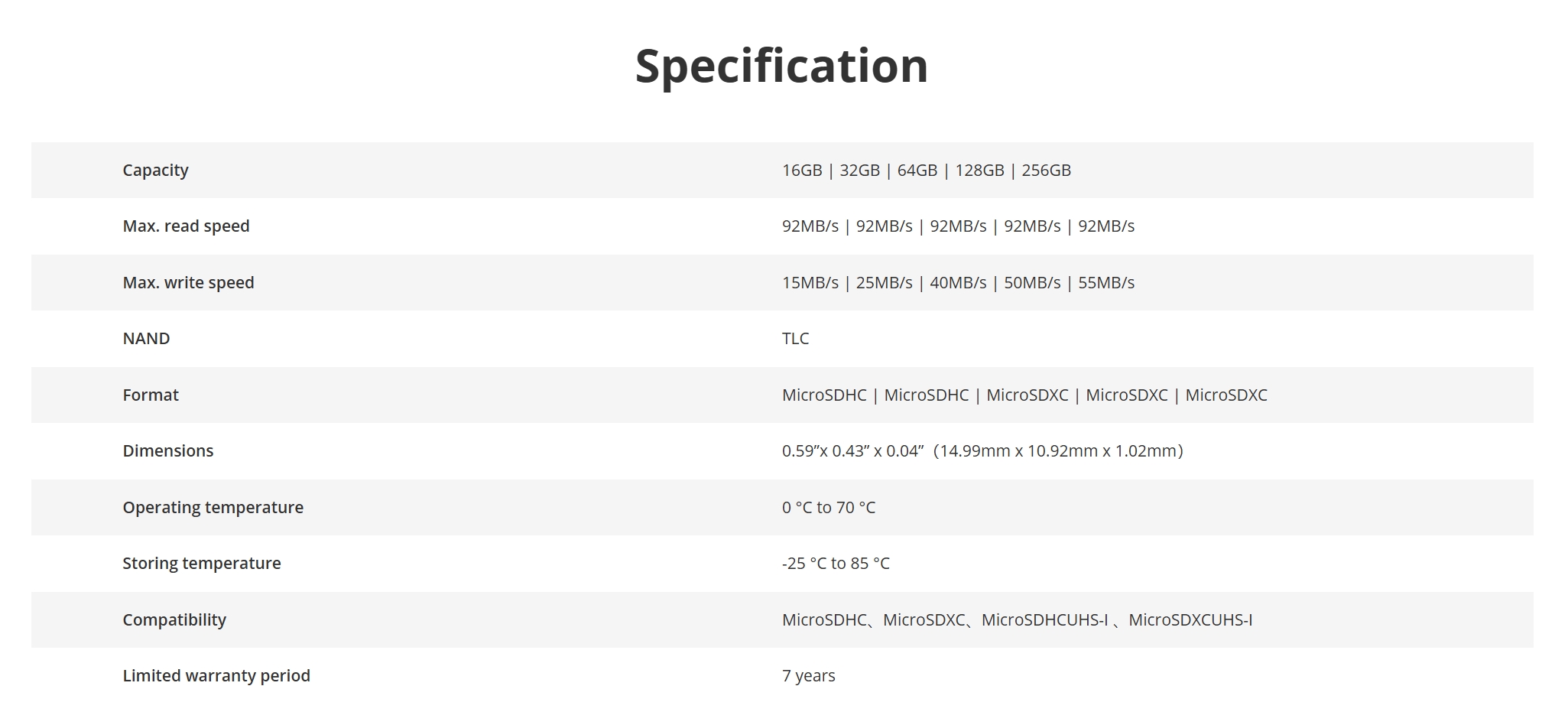 HIKSEMI NEO HOME D1 256GB Class10, V30 / Read 92MB/s BY BILLIONAIRE SECURETECH NEO HOME D1 256G