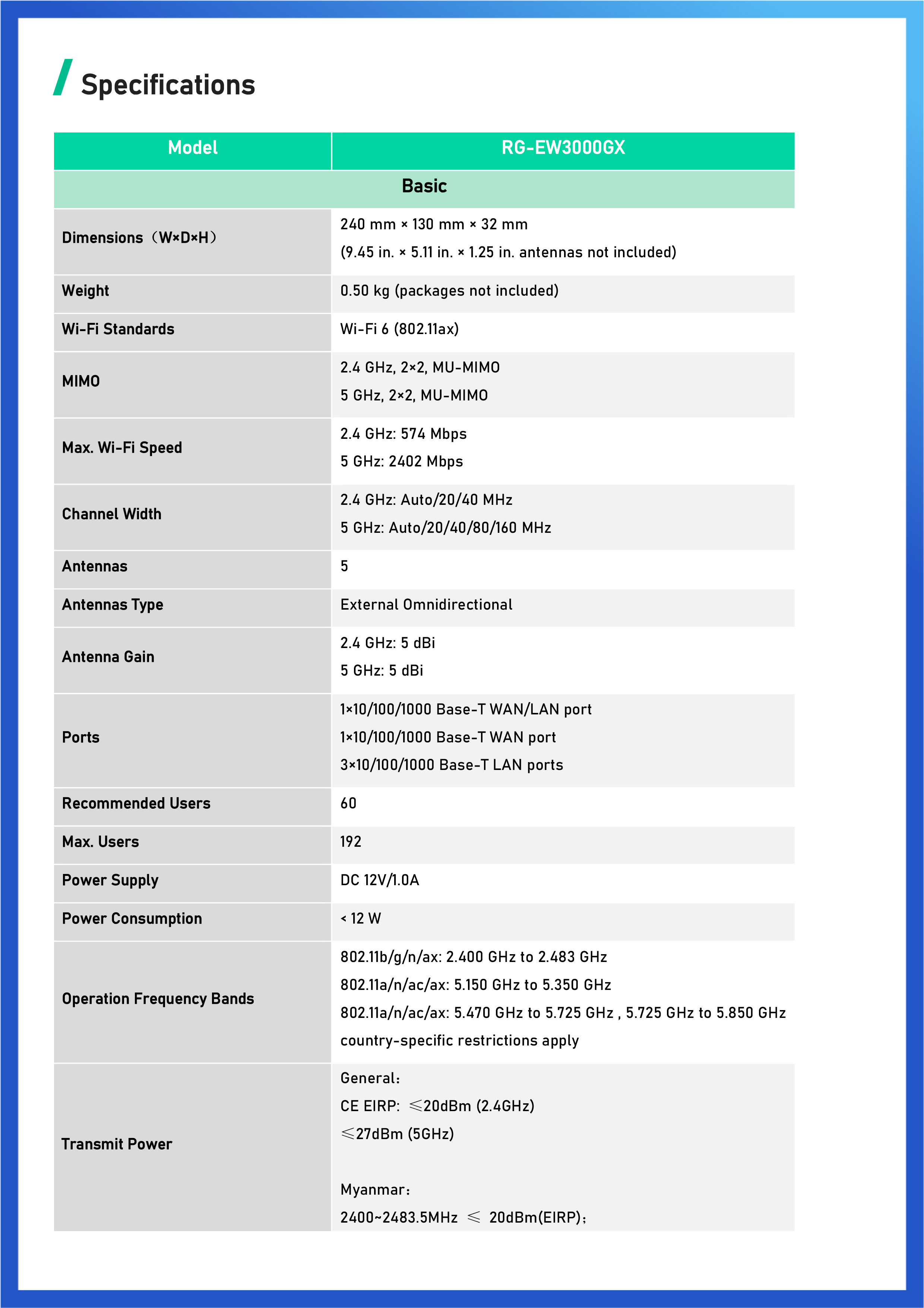 RUIJIE RG-EW3000GX CLOUD ROUTER Wi-Fi 6, 3000Mbps, Dual-WAN, Dual Band 2.4/5GHz BY BILLIONAIRE SECURETECH RG-EW3000GX