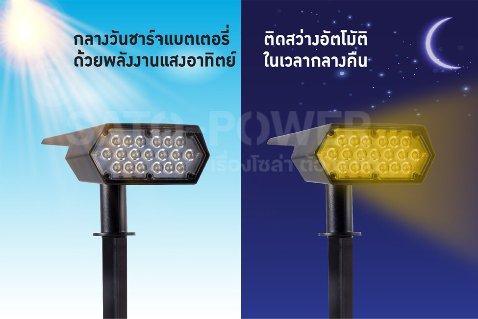 EVE Lighting โคมโซล่าเซลล์ แอลอีดี อีฟ ไลท์ติ้ง รุ่น WGSL-02 4W แสงสีเหลือง Warmwhite พร้อมอุปกรณ์ โคมไฟโซล่าร์เซลล์ โคมไฟโซล่าเซลล์แอลอีดี 4 วัตต์