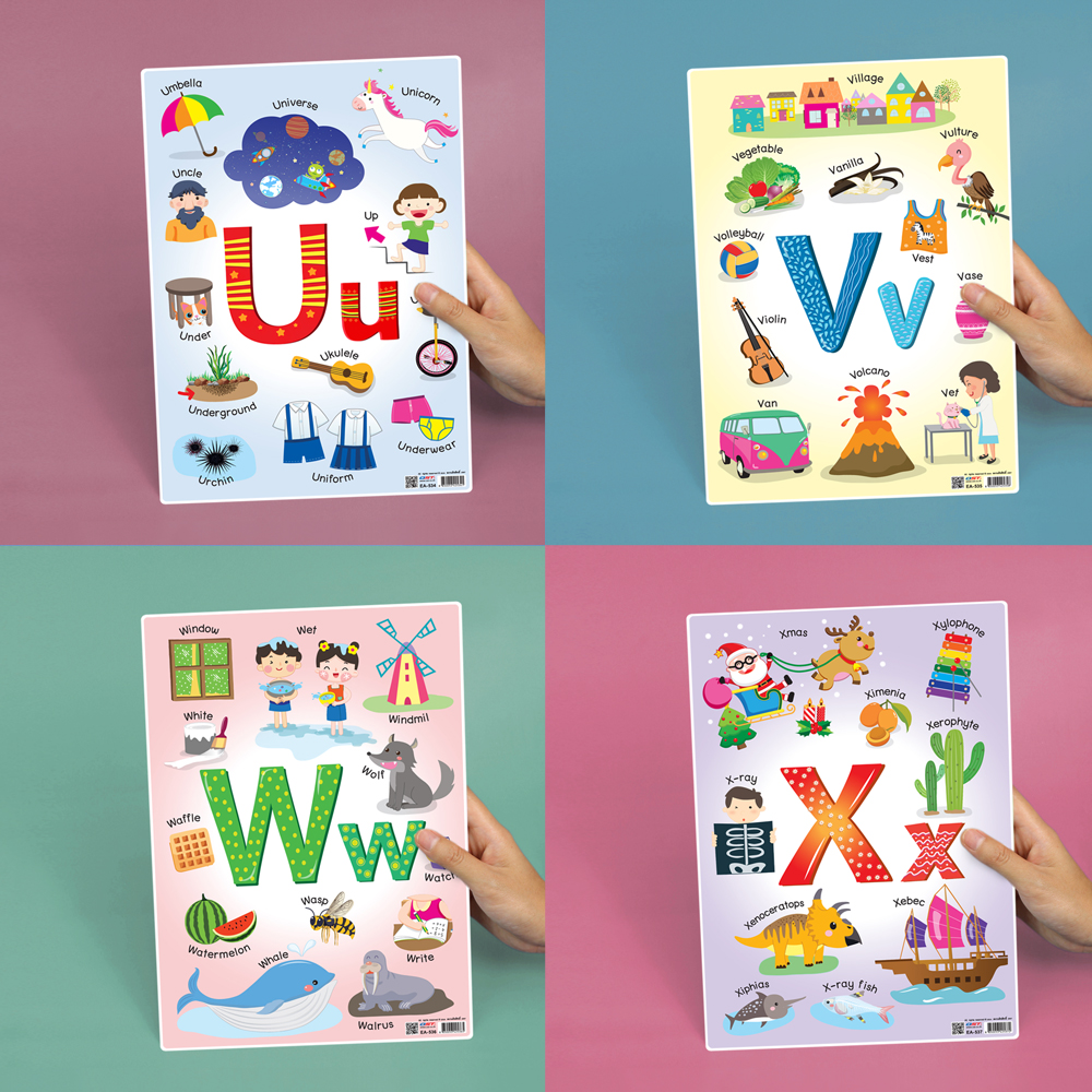 โปสเตอร์ความรู้ บัตรคำ ชุดคำศัพท์ภาษาอังกฤษ U V W X