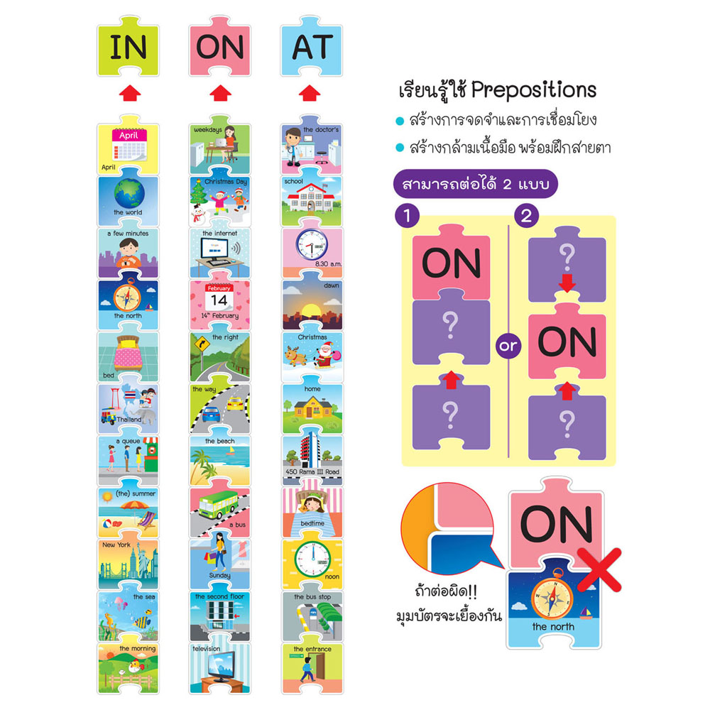 เกมต่อภาพจับคู่ ชุด Prepositions In On At ET-563