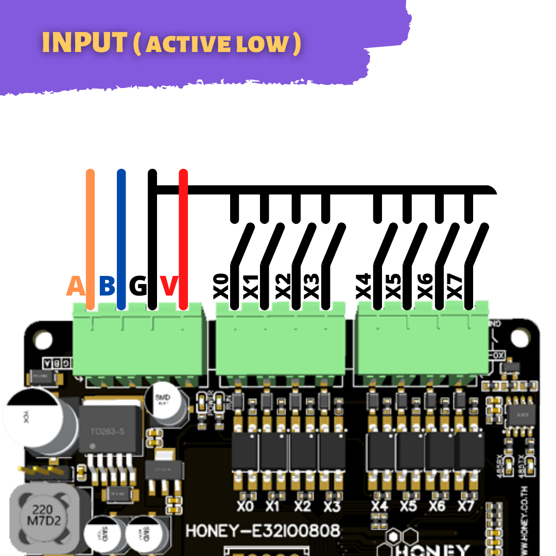 MODEBUS-IO 8 IN 8 OUT ( Relay ) [ HONEY-E32-8DI-8RO ]