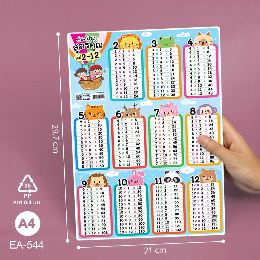 โปสเตอร์พลาสติก ความรู้ ตารางสูตรคูณ ขนาดA4 EA-544 แม่ 2-12 ลายบอลลูน