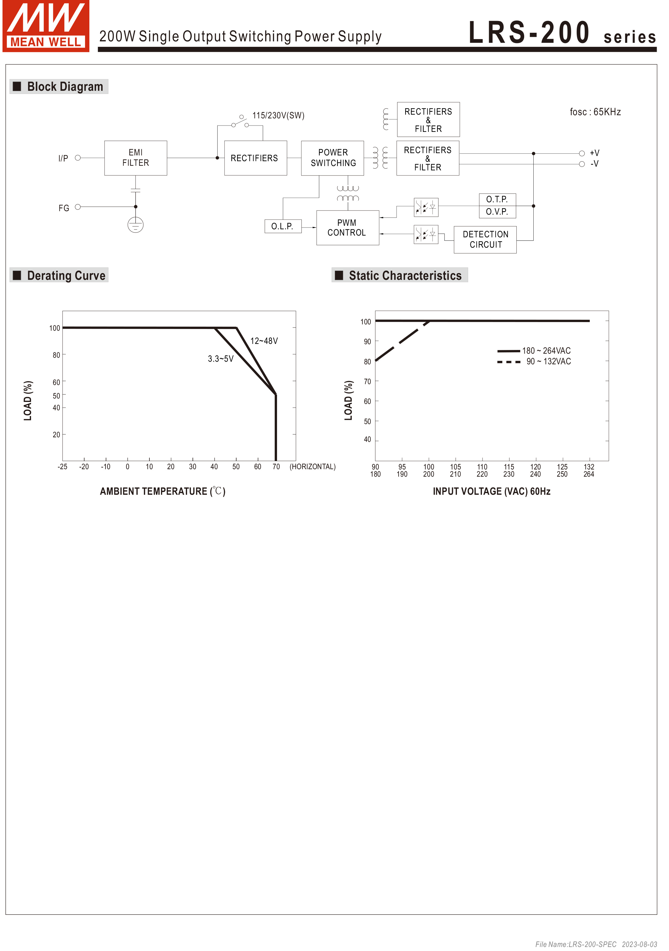 MEANWELL LRS-200-24 SWITCHING POWER SUPPLY 24V 8.8A LRS-200-24
