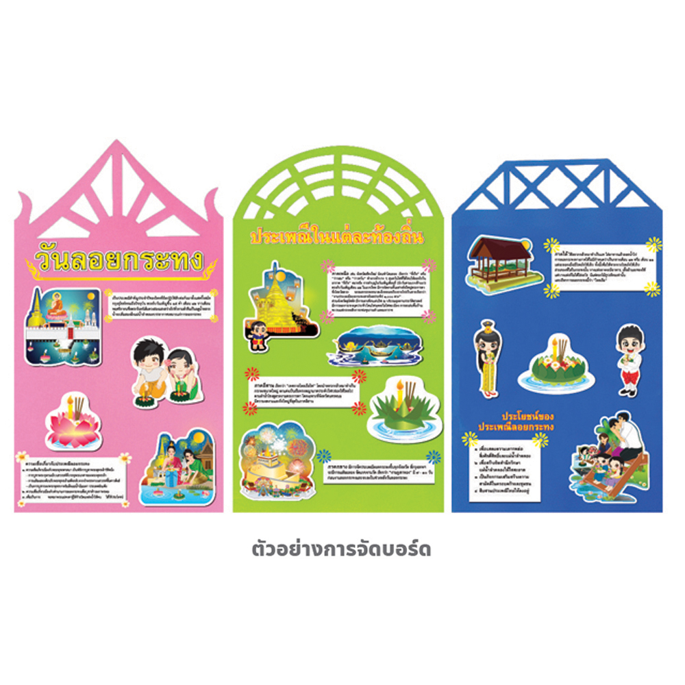 จัดบอร์ด ให้ความรู้ วันลอยกระทง ET-712