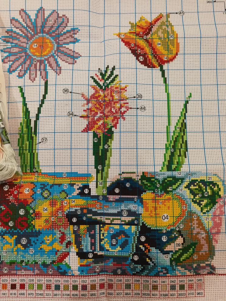 vase-1015 *พร้อมส่ง* ชุดปักครอสติช ลายกระถางดอกไม้หลากสี (ไม่มีเดินเส้น ไม่มีผังลาย พิมพ์ผังลายบนผ้าเลย ผ้า11CTพิมพ์ลาย ปัก 3 เส้นเล็ก) ขนาด 70*50 ซม.ผ้าครอสติช 11CTพิมพ์ลายปักบนผ้า+ไหมคอตตอน 45 สี+เข็ม