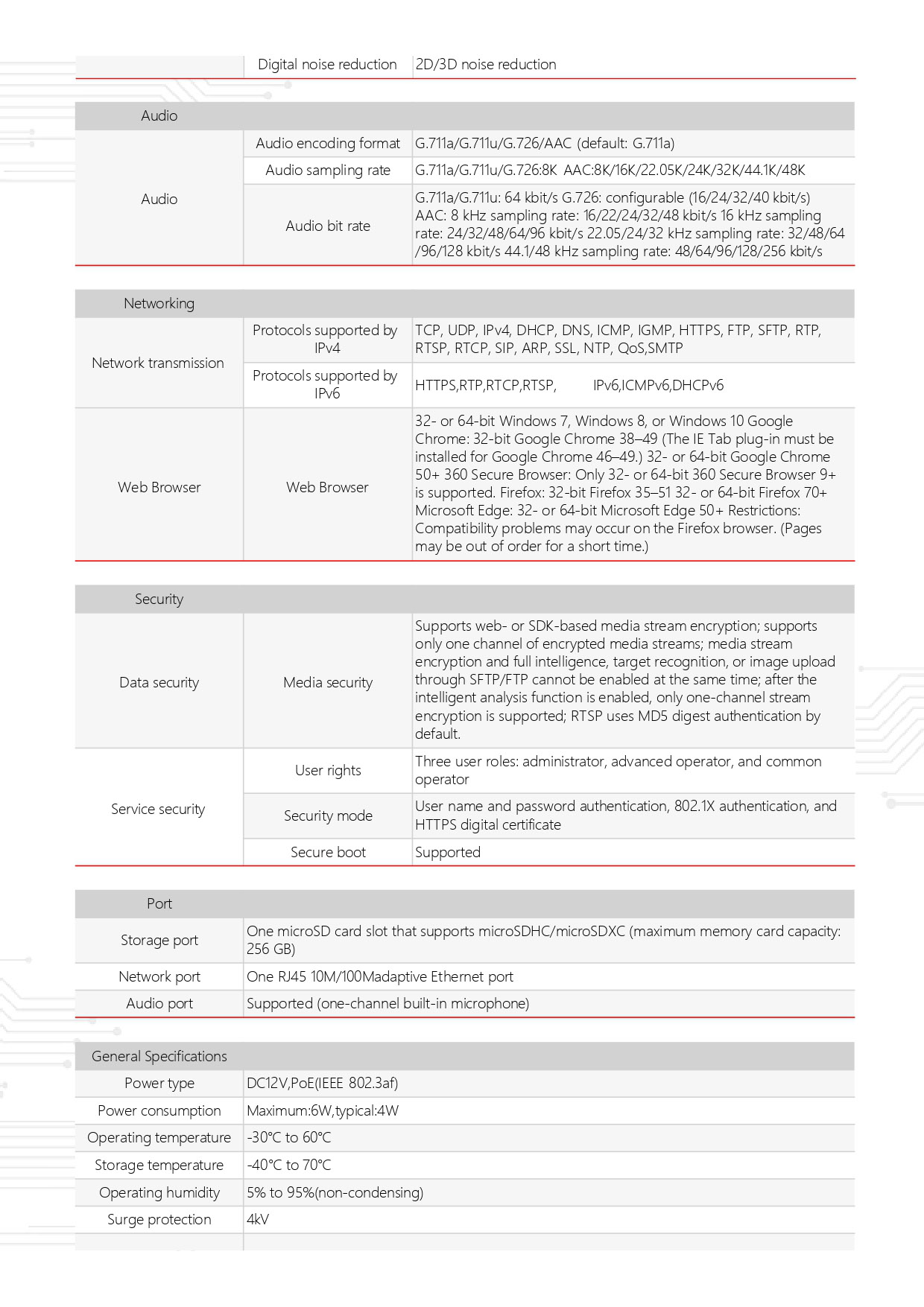 HOLOWITS E4A-4R (2.8 MM.) กล้องวงจรปิด IP Camera 4MP IR 30M., ตรวจจับความเคลื่อนไหว, มีไมค์ในตัว BY BILLIONAIRE SECURETECH HOLOWITS E4A-4R