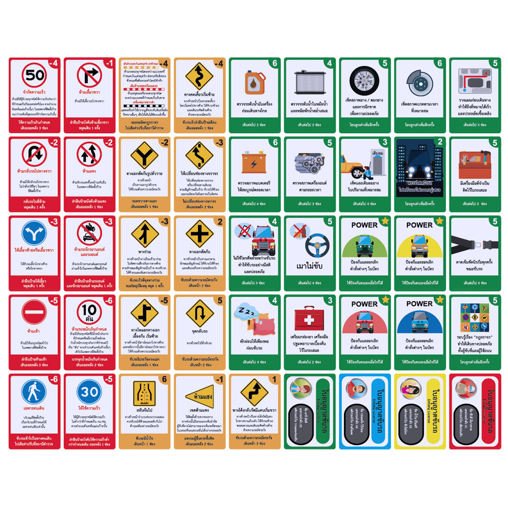 เกมกระดาน ชุดฉลาดขับรถ รู้กฎจราจร ET-537