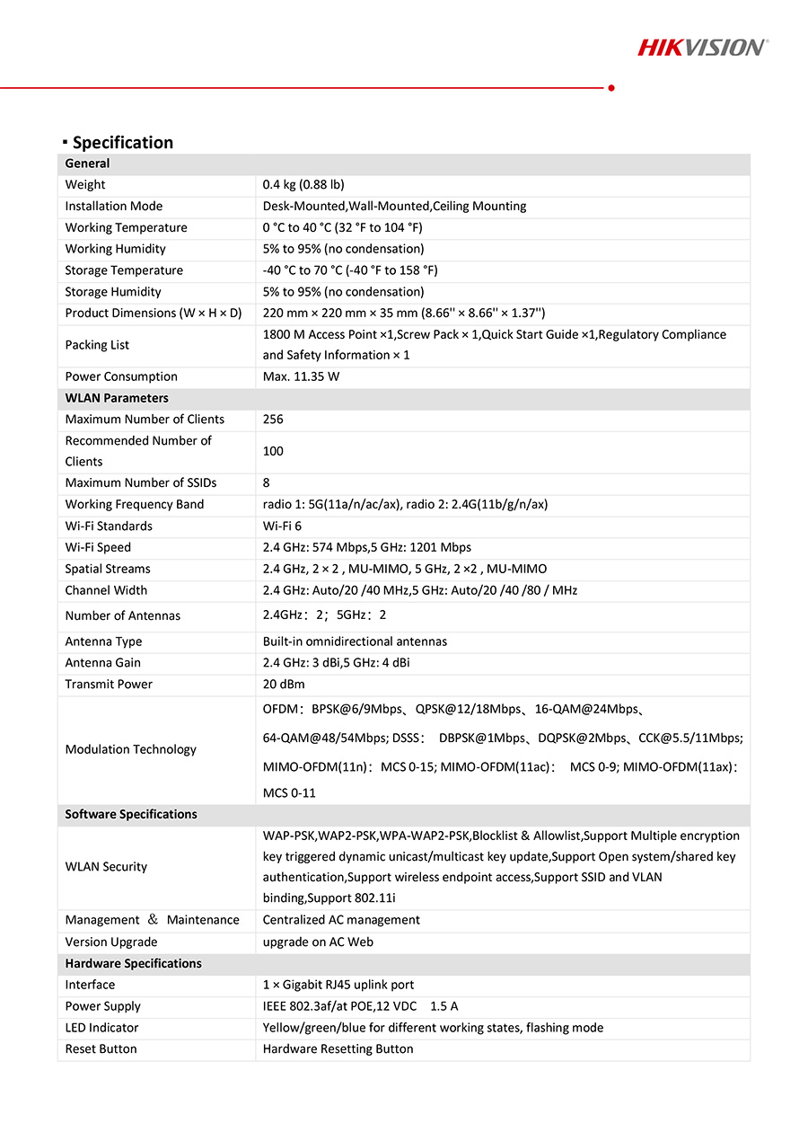 HIKVISION DS-3WAP622G-SI Wi-Fi 6 1800M Celling Access Point BY BILLIONAIRE SECURETECH DS-3WAP622G-SI