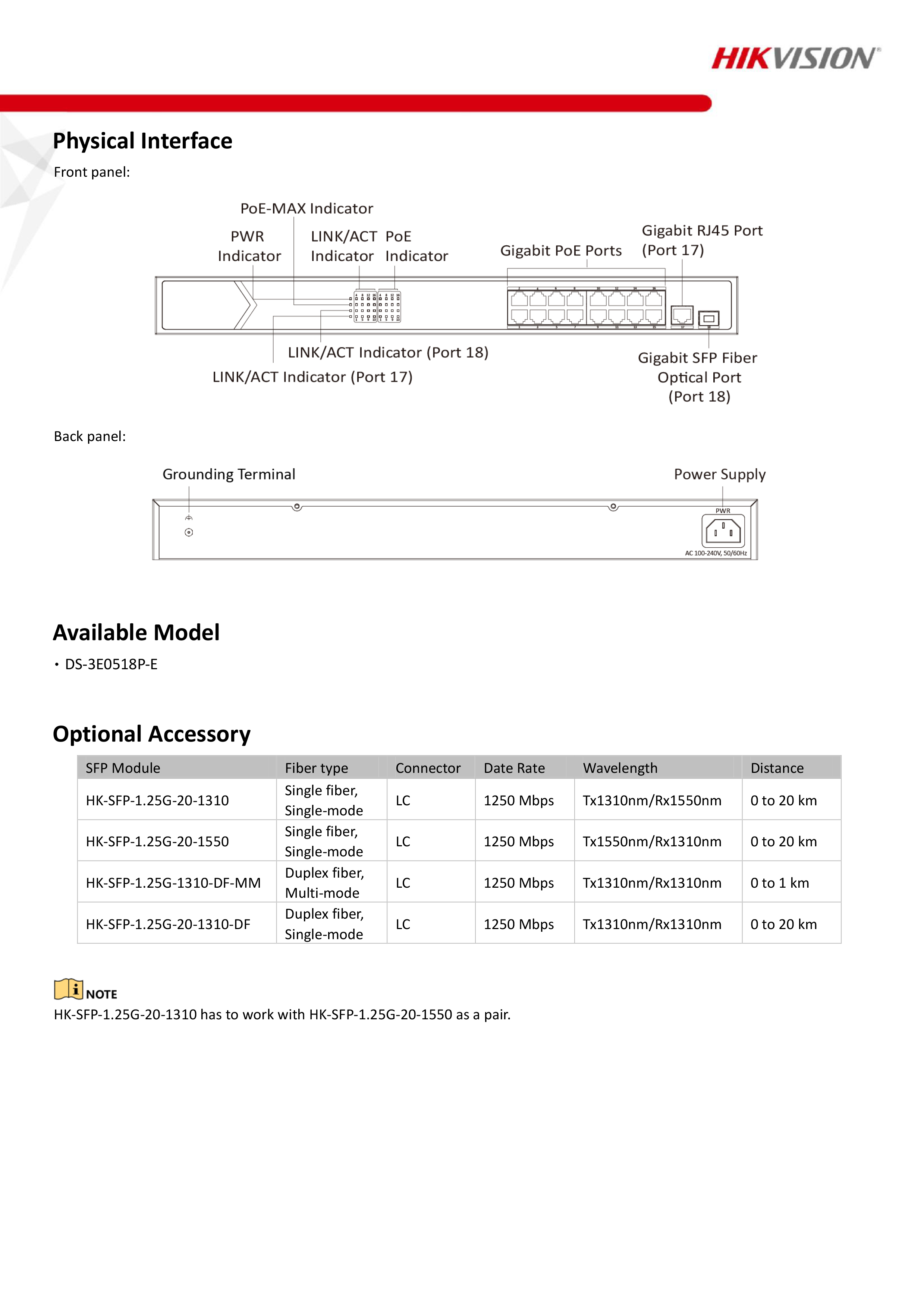 HIKVISION DS-3E0518P-E : 16 Port Gigabit Unmanaged POE Switch BY BILLIONAIRE SECURETECH DS-3E0518P-E