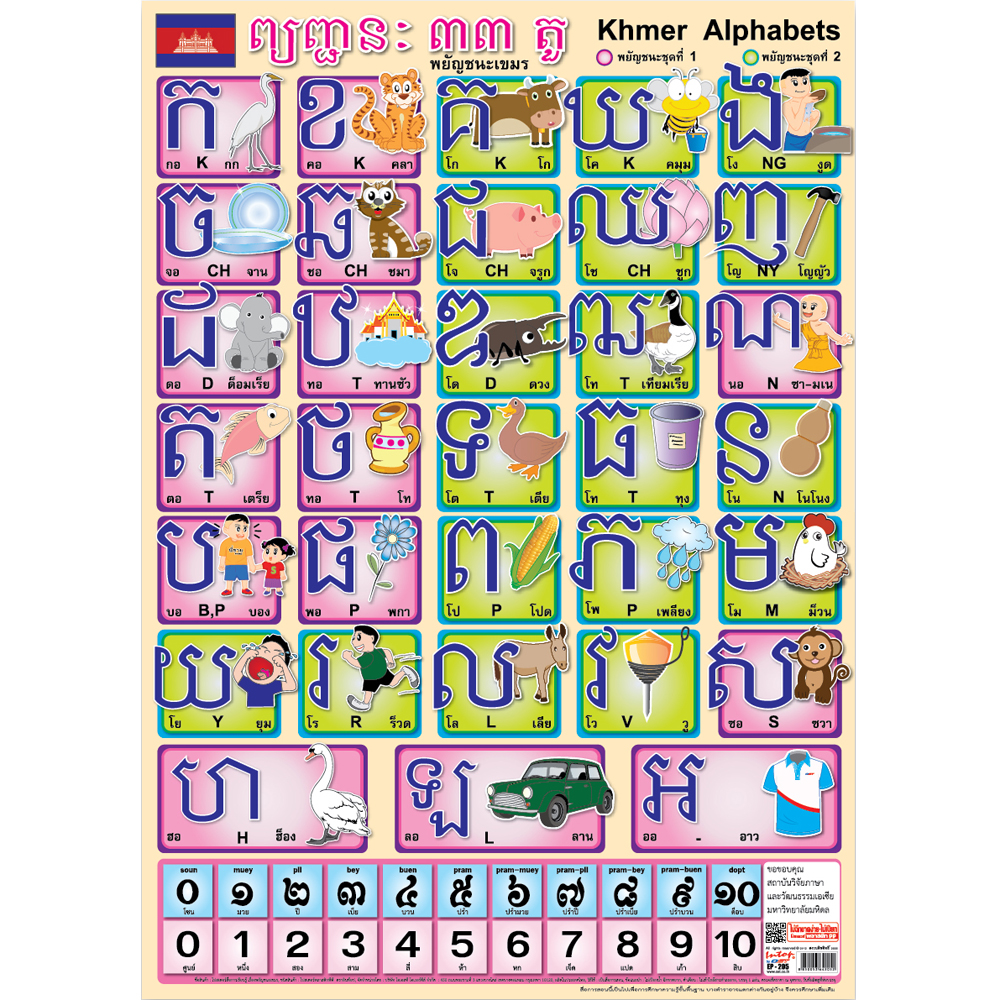 Khmer Alphabets Educational Posters EP-205